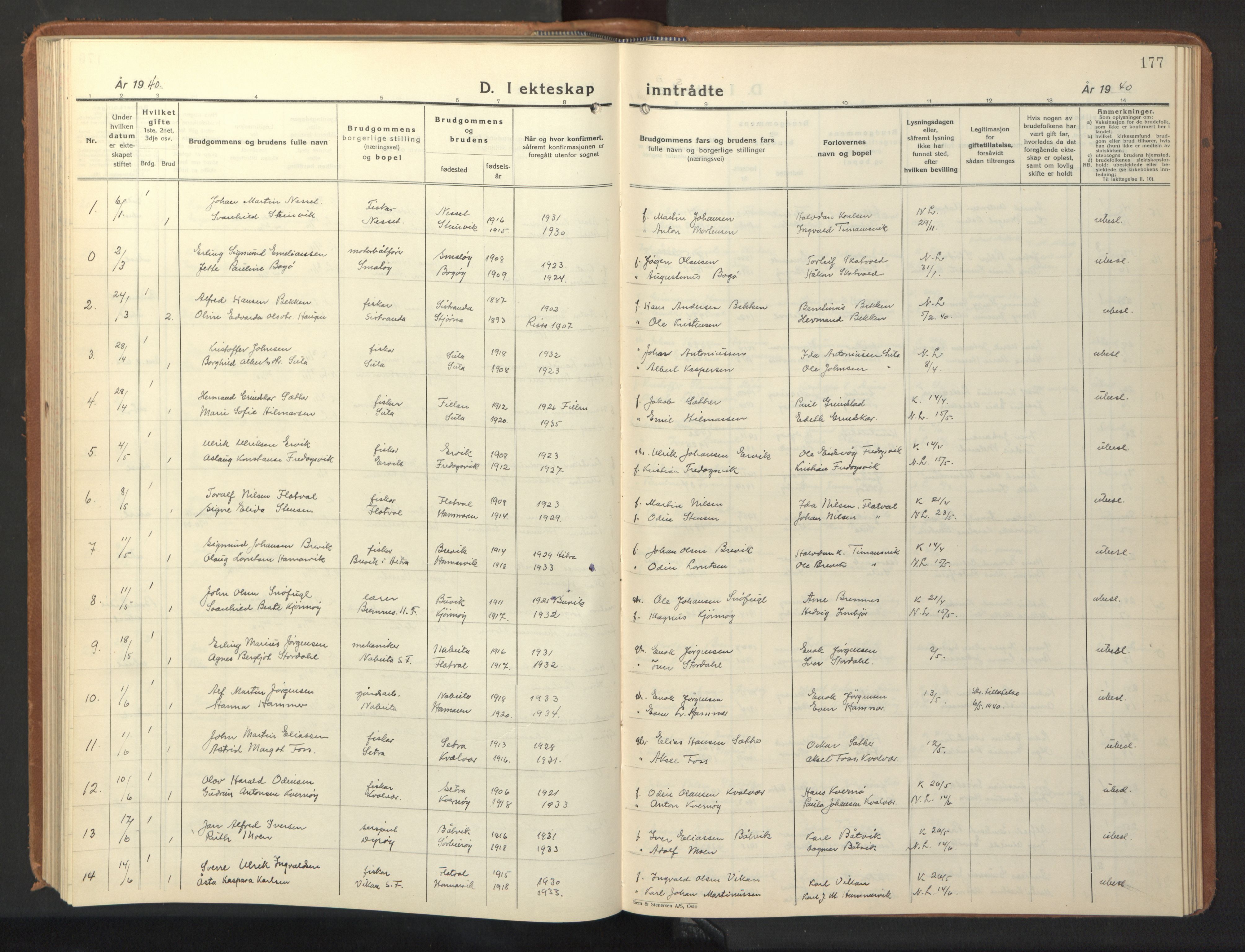 Ministerialprotokoller, klokkerbøker og fødselsregistre - Sør-Trøndelag, AV/SAT-A-1456/640/L0590: Parish register (copy) no. 640C07, 1935-1948, p. 177