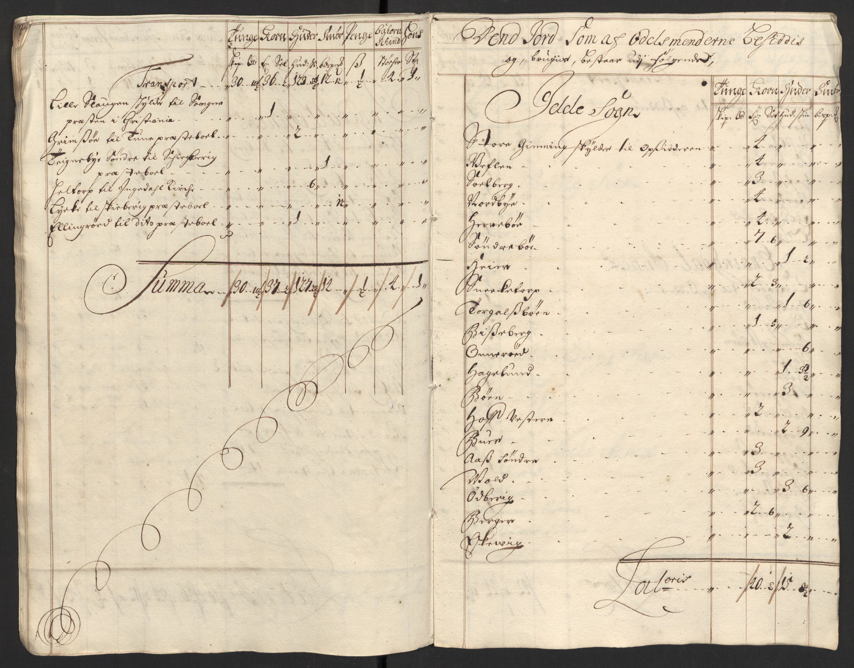 Rentekammeret inntil 1814, Reviderte regnskaper, Fogderegnskap, AV/RA-EA-4092/R01/L0013: Fogderegnskap Idd og Marker, 1696-1698, p. 155