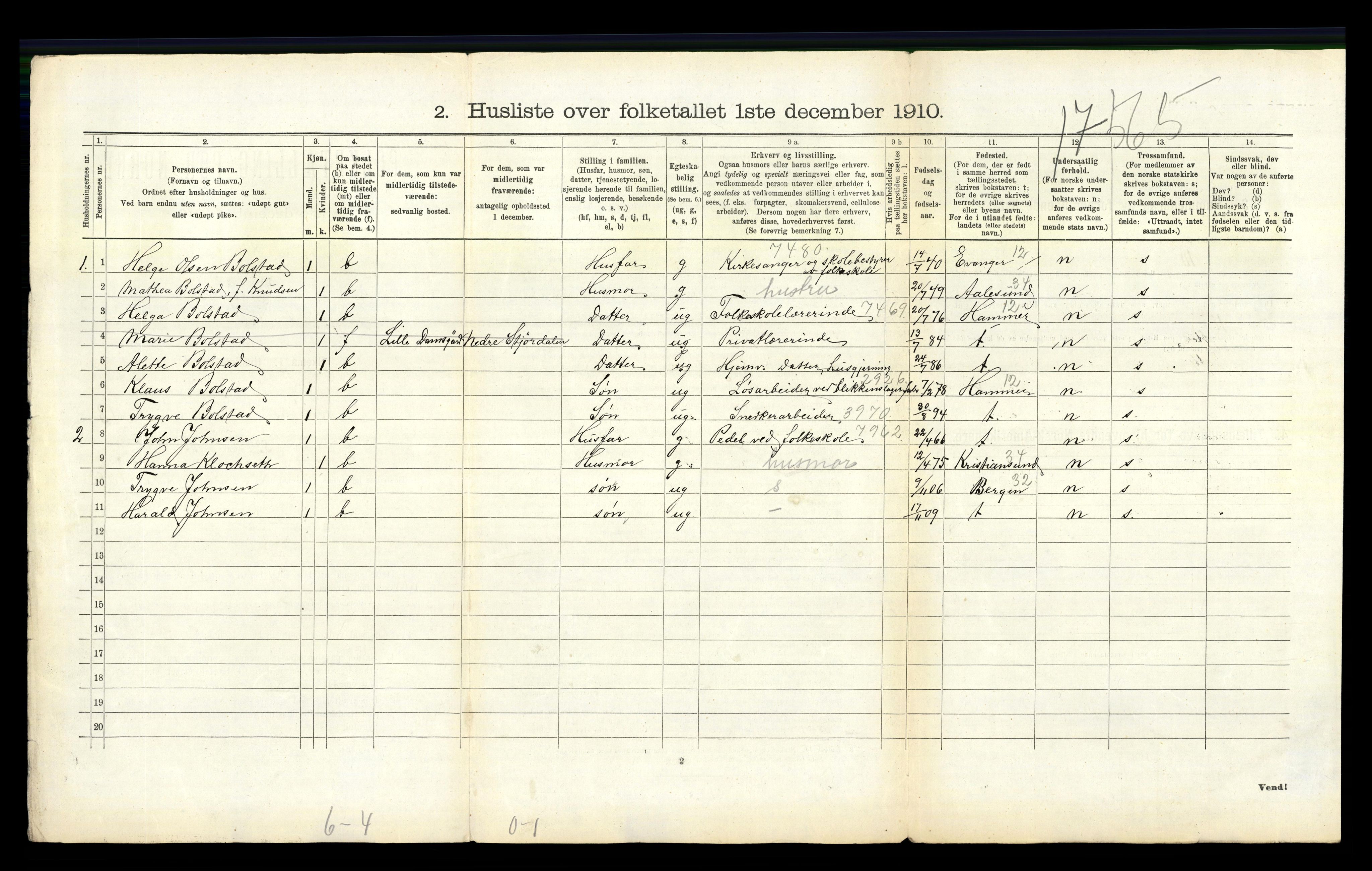 RA, 1910 census for Askøy, 1910, p. 2091