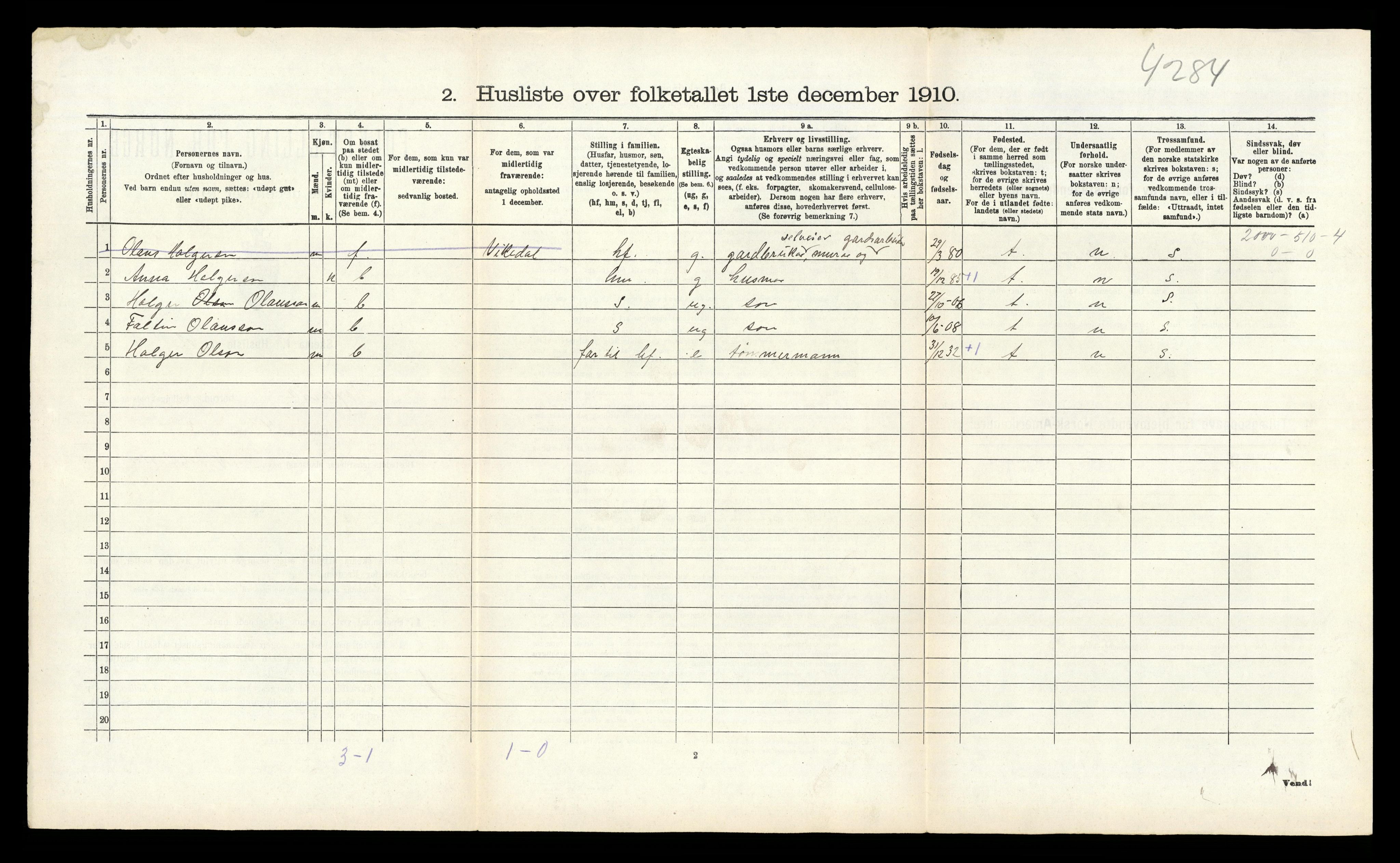 RA, 1910 census for Kopervik, 1910, p. 140