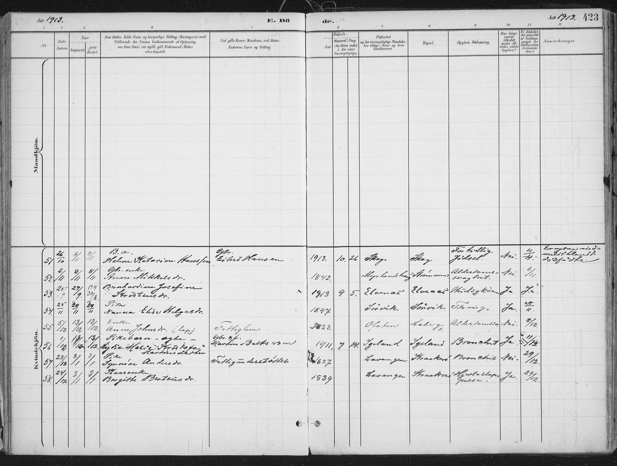 Ibestad sokneprestembete, AV/SATØ-S-0077/H/Ha/Haa/L0017kirke: Parish register (official) no. 17, 1901-1914, p. 423