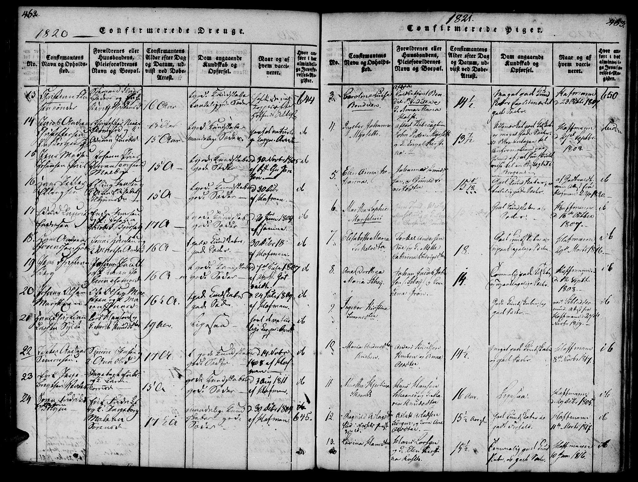 Ministerialprotokoller, klokkerbøker og fødselsregistre - Møre og Romsdal, AV/SAT-A-1454/572/L0842: Parish register (official) no. 572A05, 1819-1832, p. 462-463