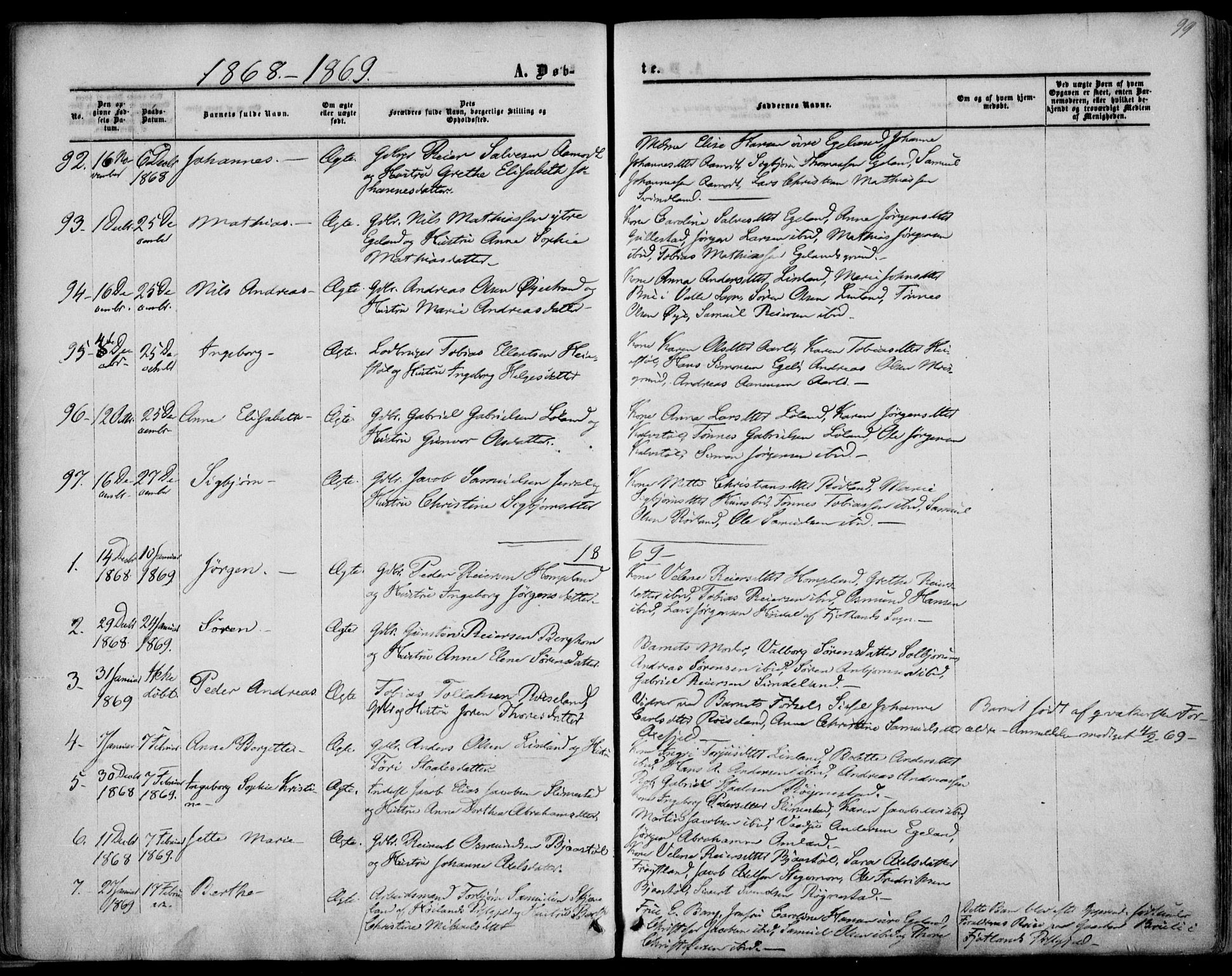 Kvinesdal sokneprestkontor, AV/SAK-1111-0026/F/Fa/Fab/L0006: Parish register (official) no. A 6, 1857-1869, p. 99