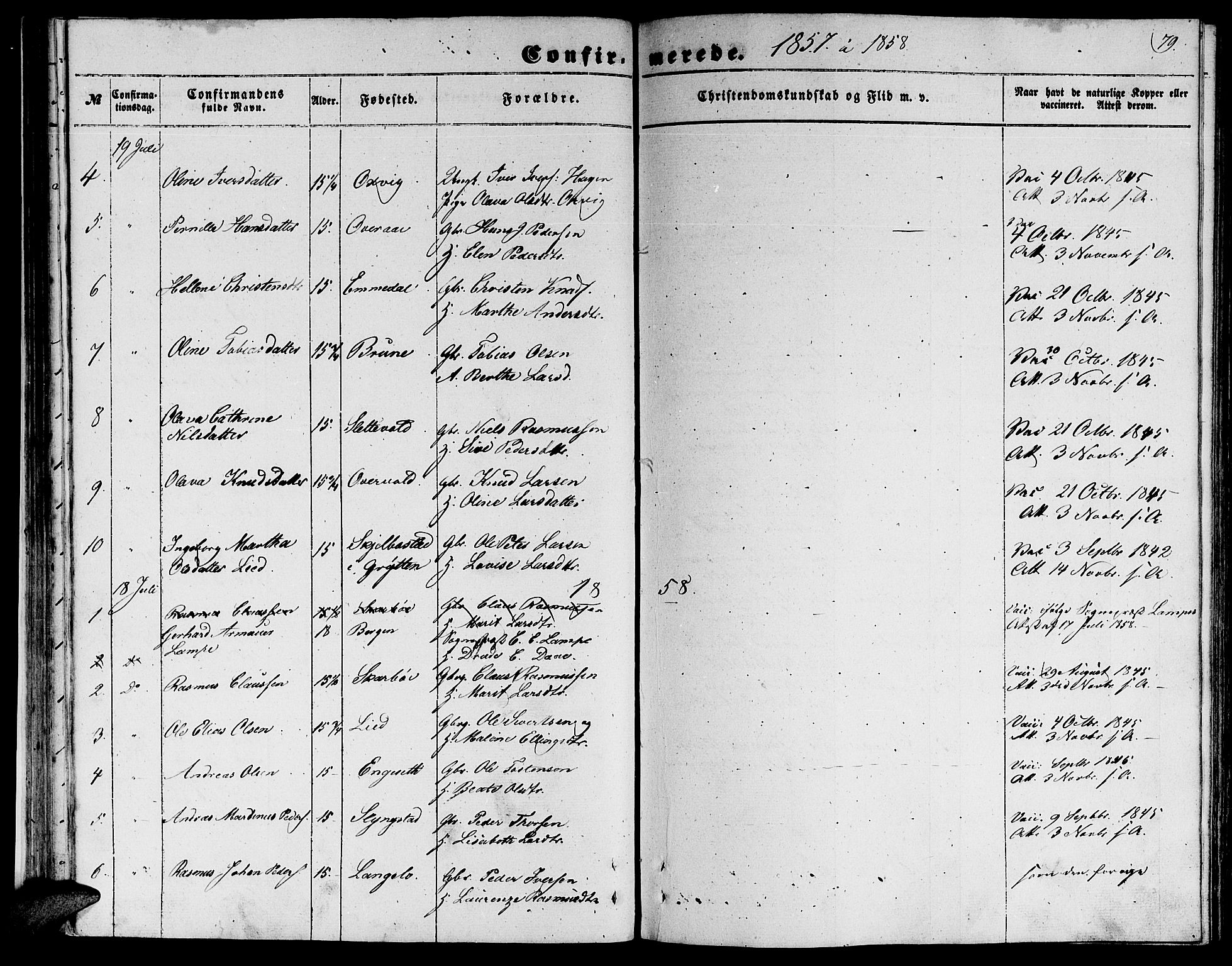 Ministerialprotokoller, klokkerbøker og fødselsregistre - Møre og Romsdal, AV/SAT-A-1454/520/L0291: Parish register (copy) no. 520C03, 1854-1881, p. 79