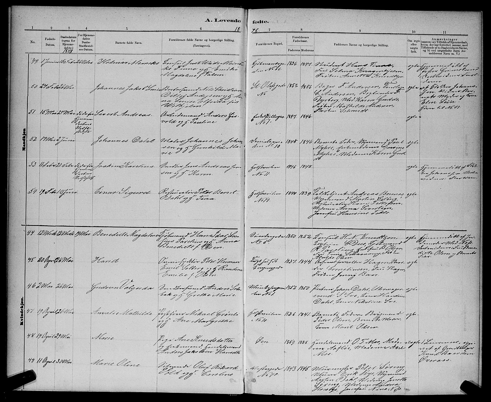 Ministerialprotokoller, klokkerbøker og fødselsregistre - Sør-Trøndelag, AV/SAT-A-1456/601/L0091: Parish register (copy) no. 601C09, 1878-1883