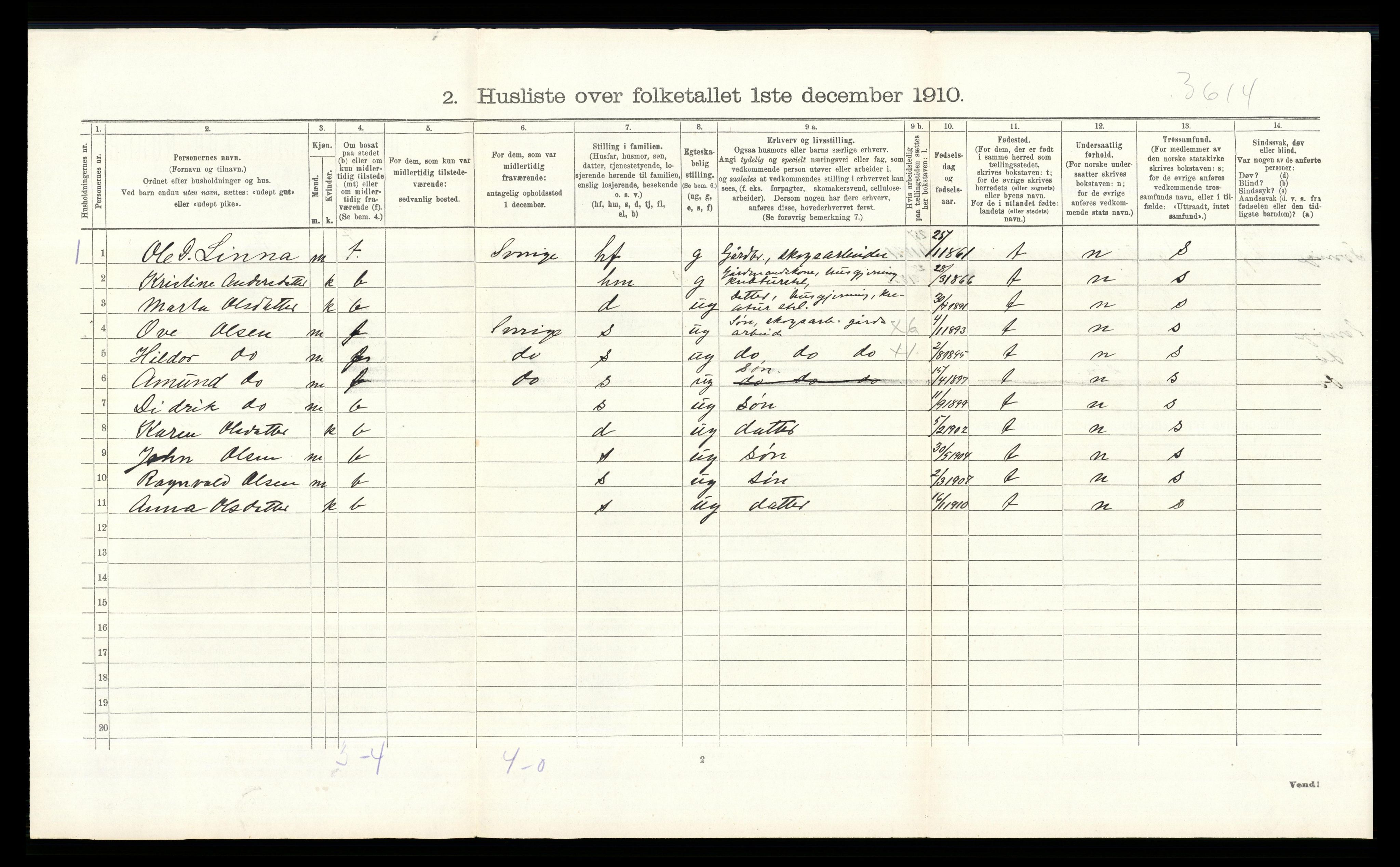 RA, 1910 census for Grue, 1910, p. 1338