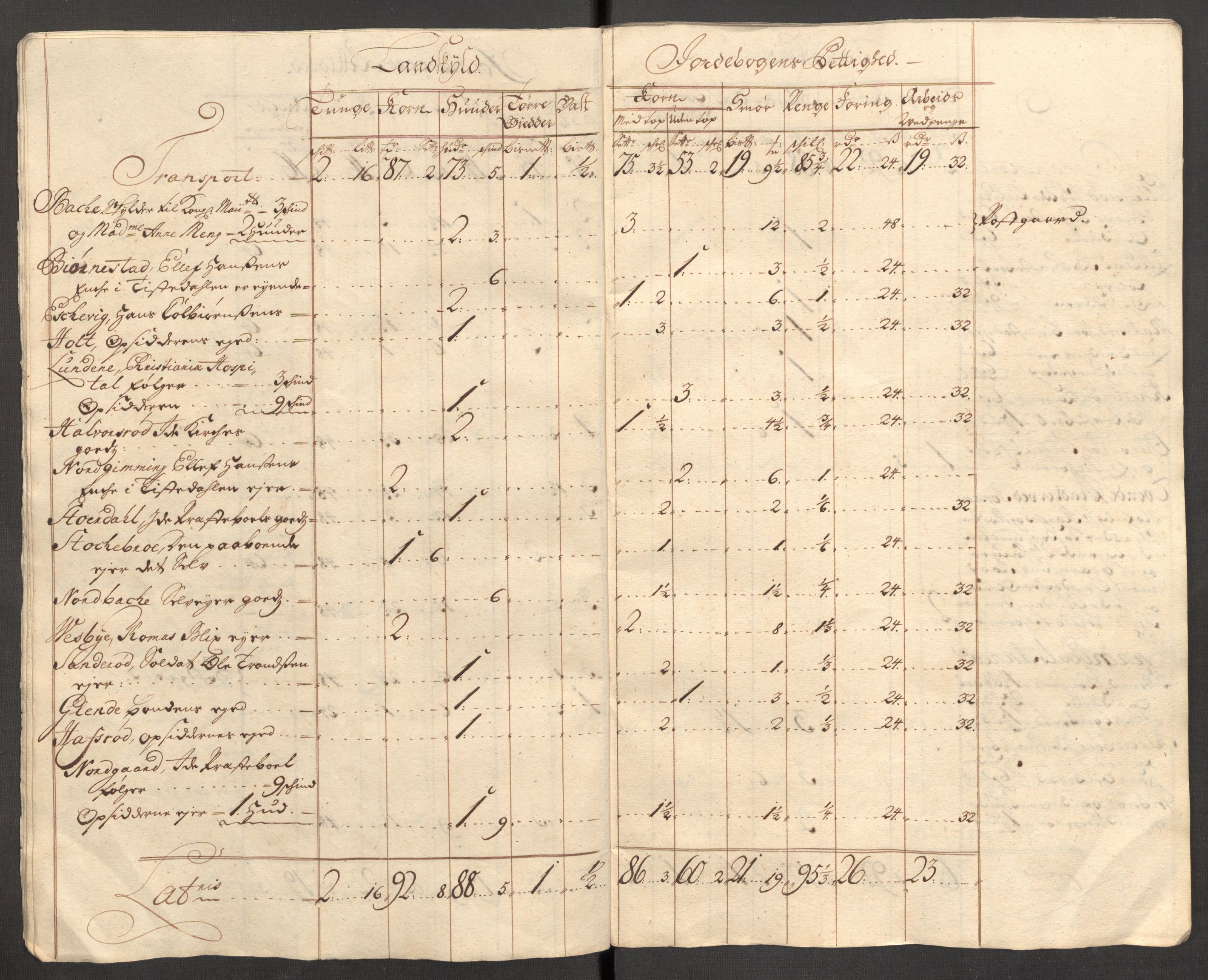 Rentekammeret inntil 1814, Reviderte regnskaper, Fogderegnskap, AV/RA-EA-4092/R01/L0021: Fogderegnskap Idd og Marker, 1712, p. 22