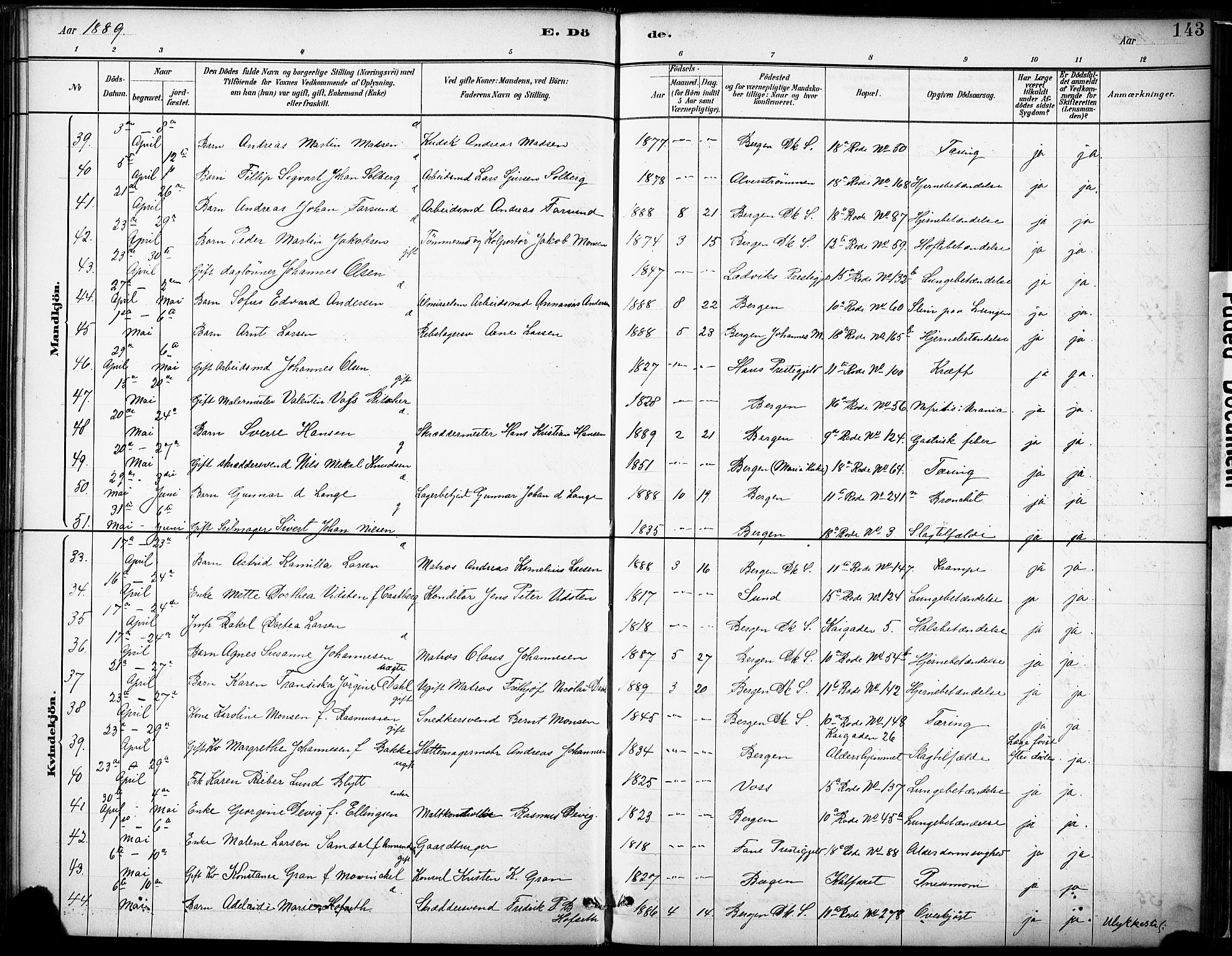 Domkirken sokneprestembete, SAB/A-74801/H/Haa/L0043: Parish register (official) no. E 5, 1882-1904, p. 143