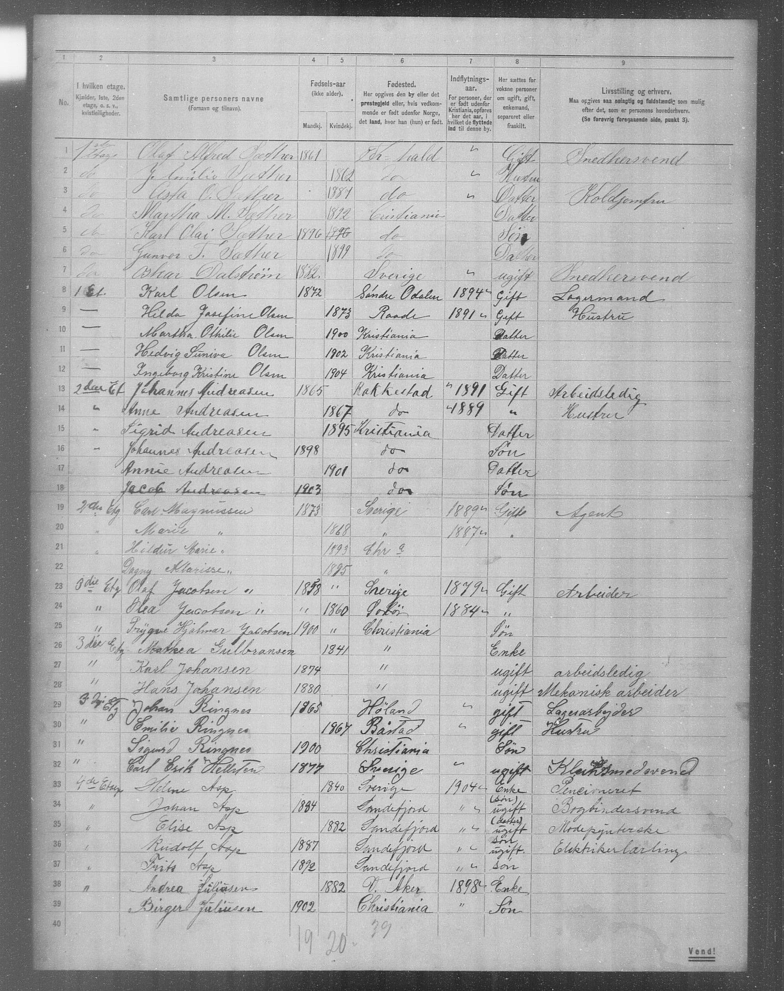 OBA, Municipal Census 1904 for Kristiania, 1904, p. 7612