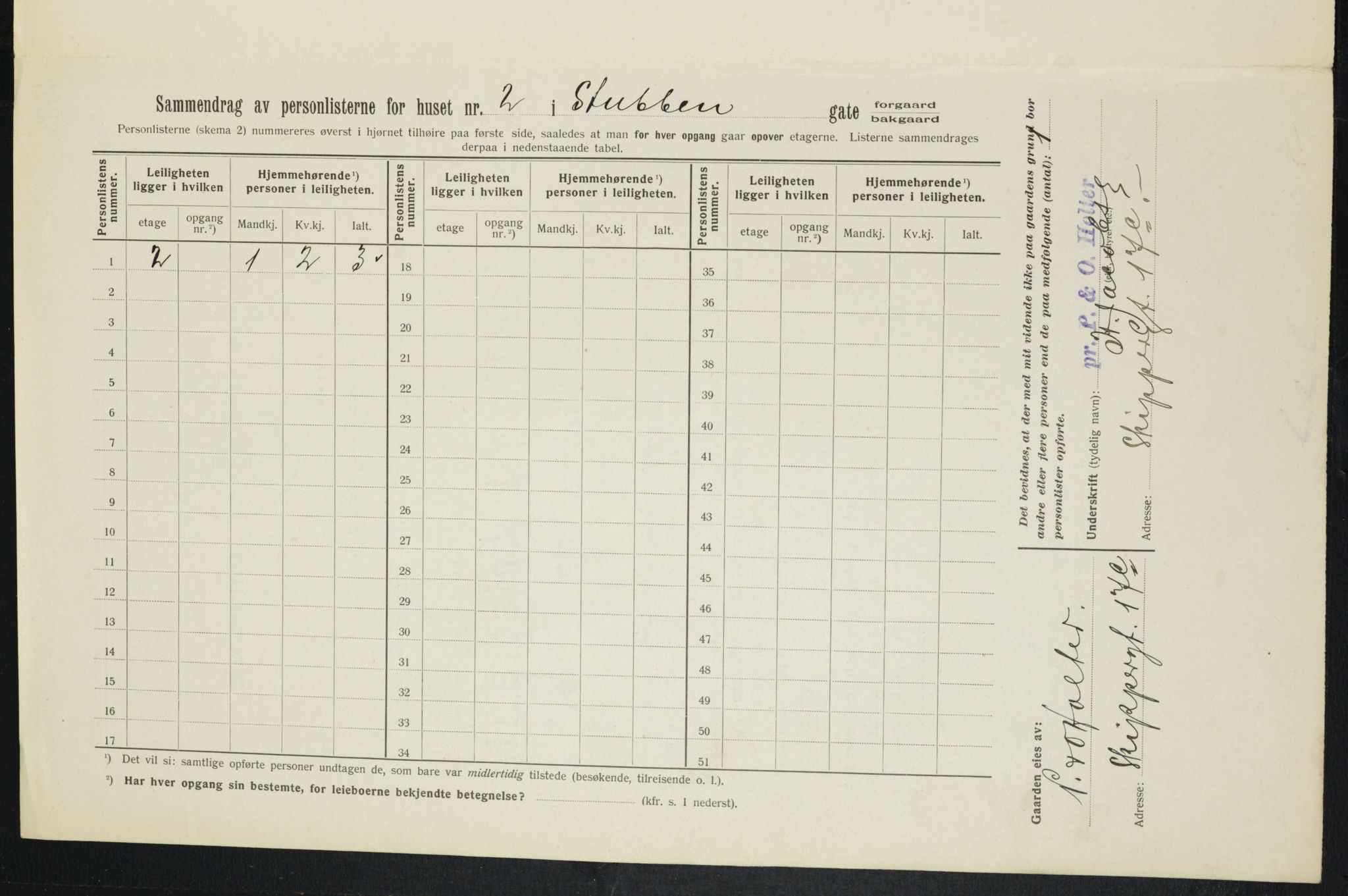 OBA, Municipal Census 1913 for Kristiania, 1913, p. 104532