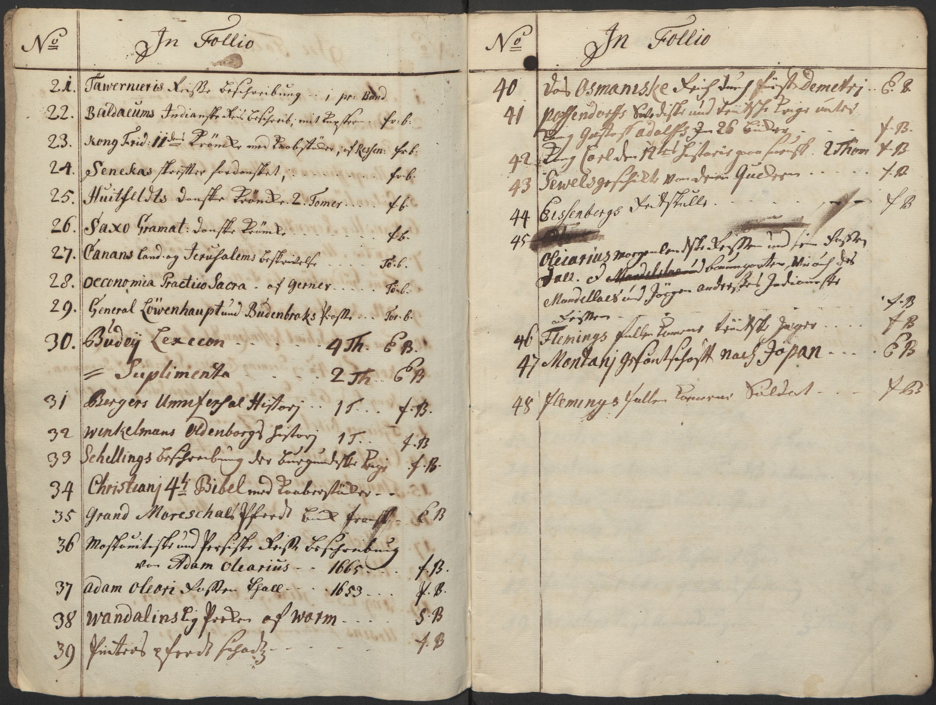 Forsvaret, Generalauditøren, AV/RA-RAFA-1772/F/Fj/Fja/L0024: --, 1751-1814, p. 378