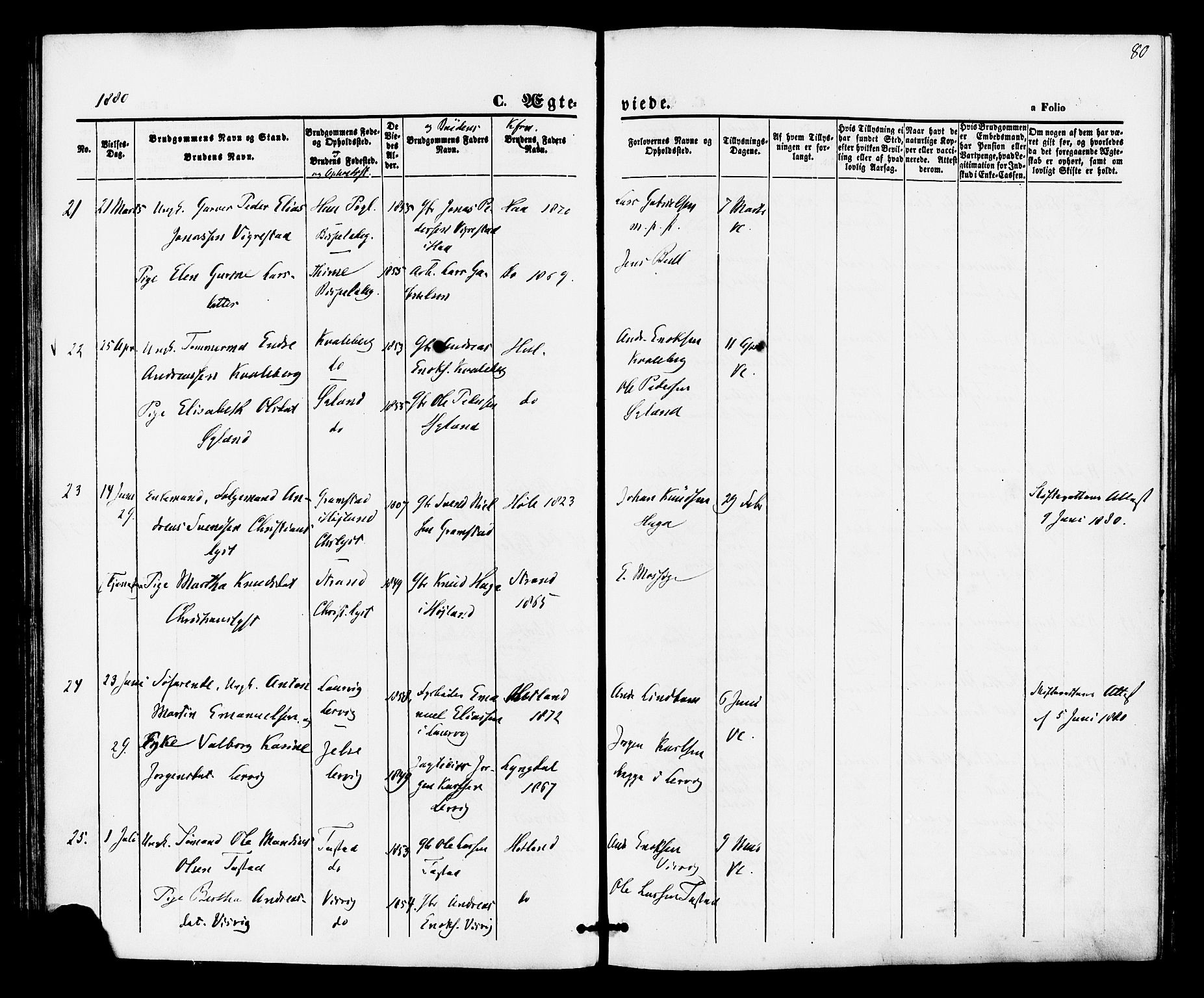 Hetland sokneprestkontor, AV/SAST-A-101826/30/30BA/L0005: Parish register (official) no. A 5, 1869-1884, p. 80