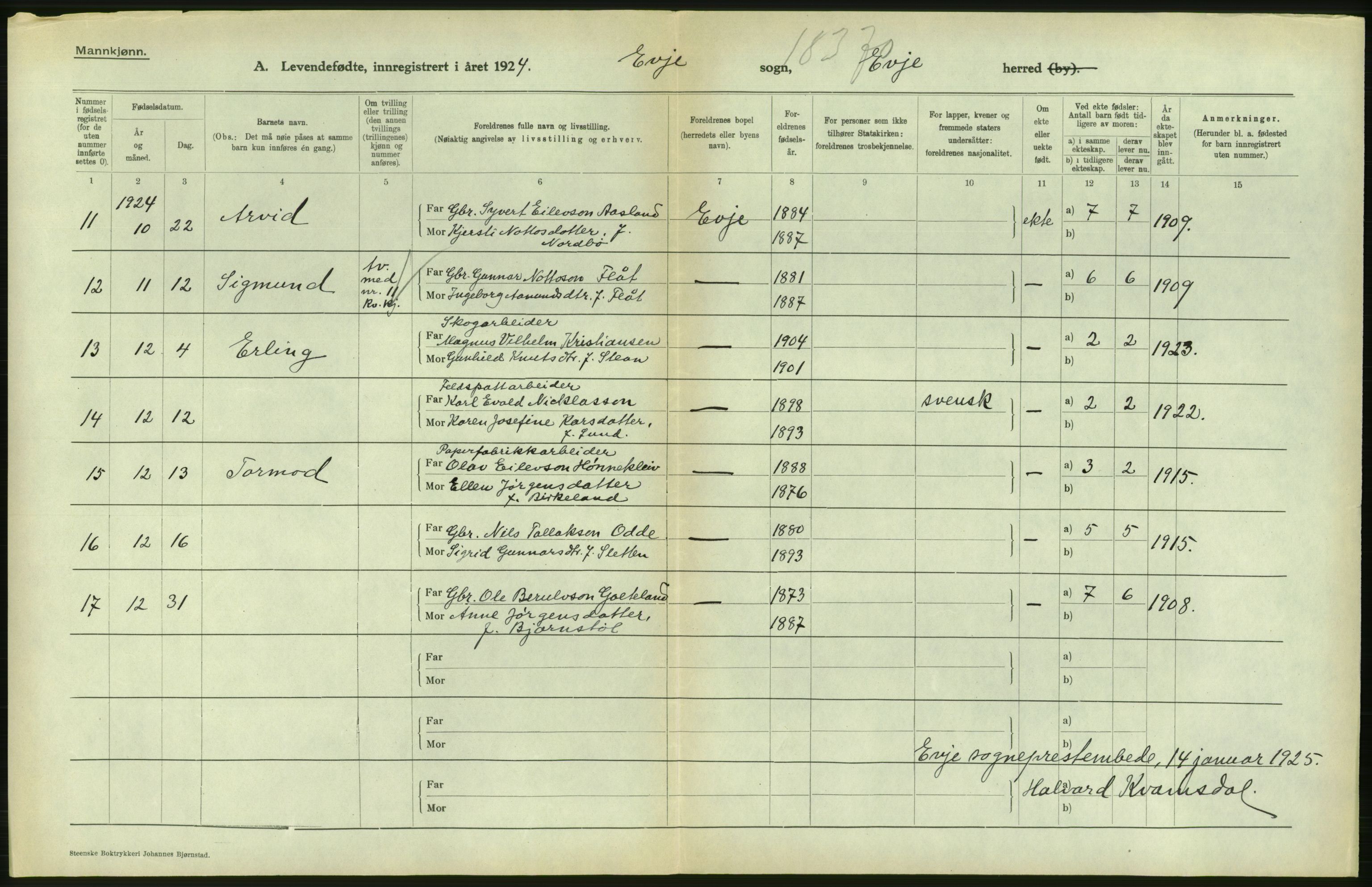 Statistisk sentralbyrå, Sosiodemografiske emner, Befolkning, AV/RA-S-2228/D/Df/Dfc/Dfcd/L0020: Aust-Agder fylke: Levendefødte menn og kvinner, gifte, døde, dødfødte. Bygder og byer., 1924, p. 204