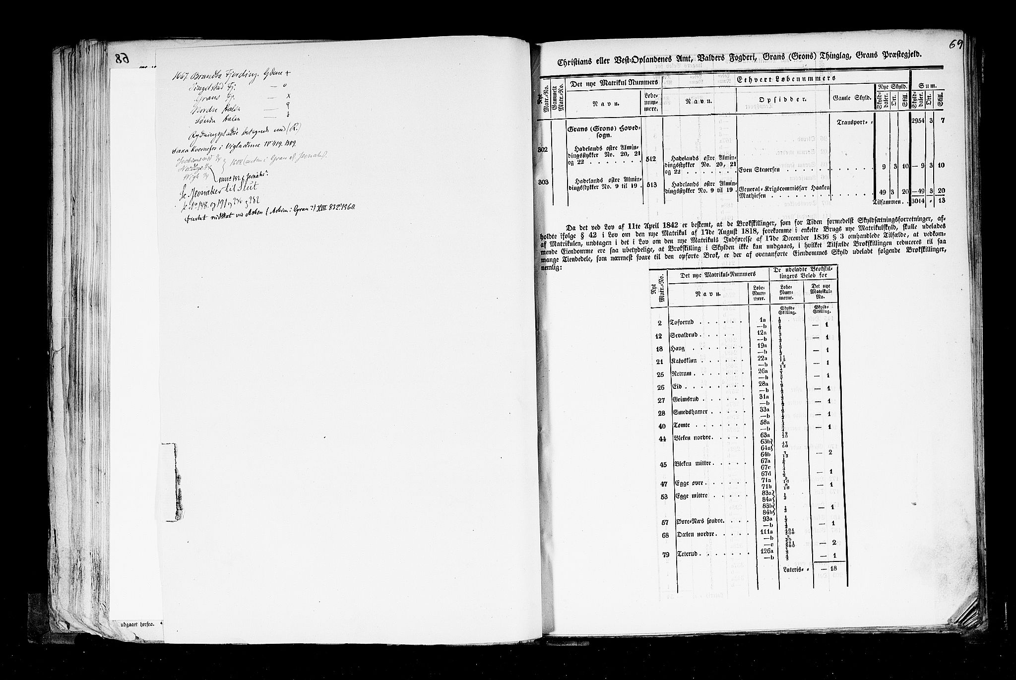 Rygh, AV/RA-PA-0034/F/Fb/L0004: Matrikkelen for 1838 - Christians amt (Oppland fylke), 1838, p. 69