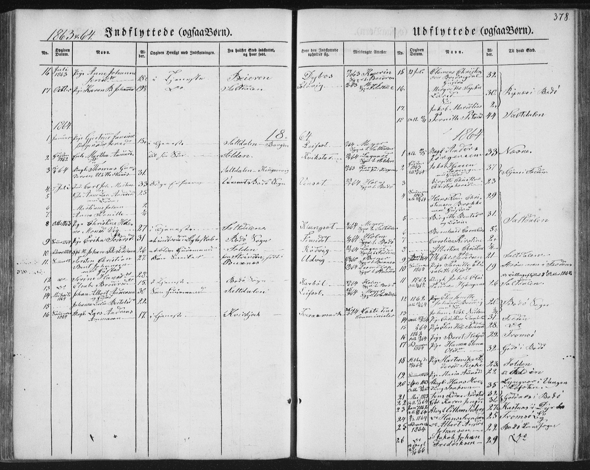 Ministerialprotokoller, klokkerbøker og fødselsregistre - Nordland, SAT/A-1459/852/L0738: Parish register (official) no. 852A08, 1849-1865, p. 378