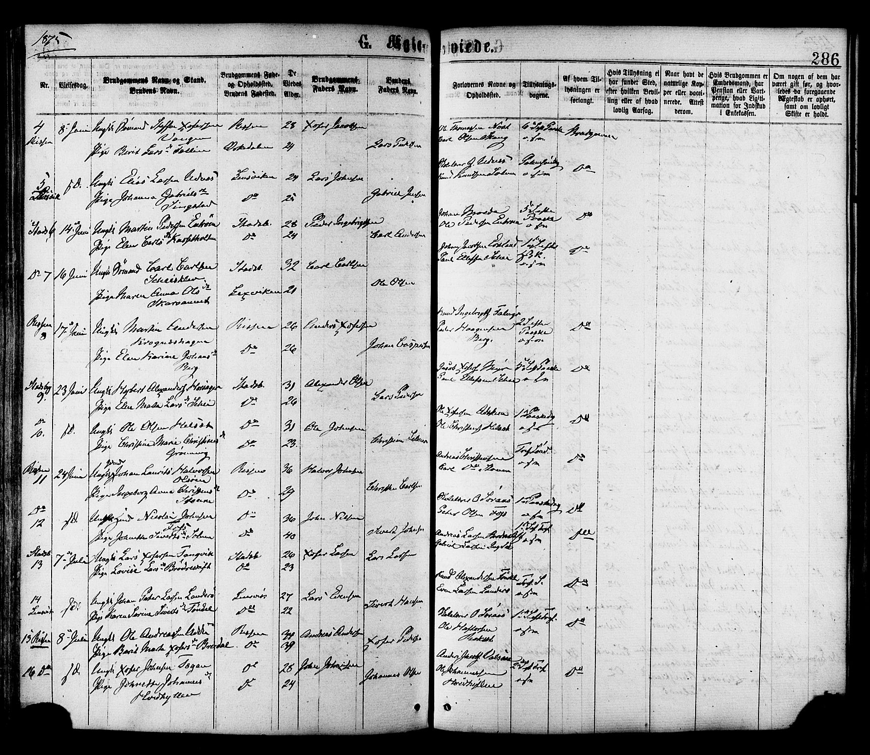 Ministerialprotokoller, klokkerbøker og fødselsregistre - Sør-Trøndelag, SAT/A-1456/646/L0613: Parish register (official) no. 646A11, 1870-1884, p. 286
