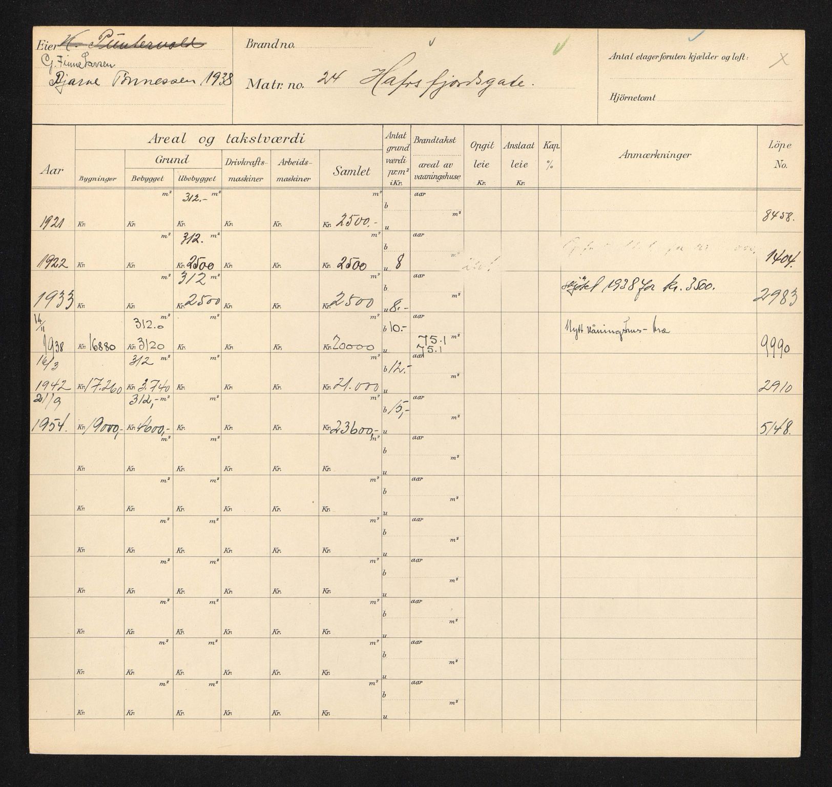 Stavanger kommune. Skattetakstvesenet, BYST/A-0440/F/Fa/Faa/L0015/0008: Skattetakstkort / Hafrsfjordsgata 21 - 48