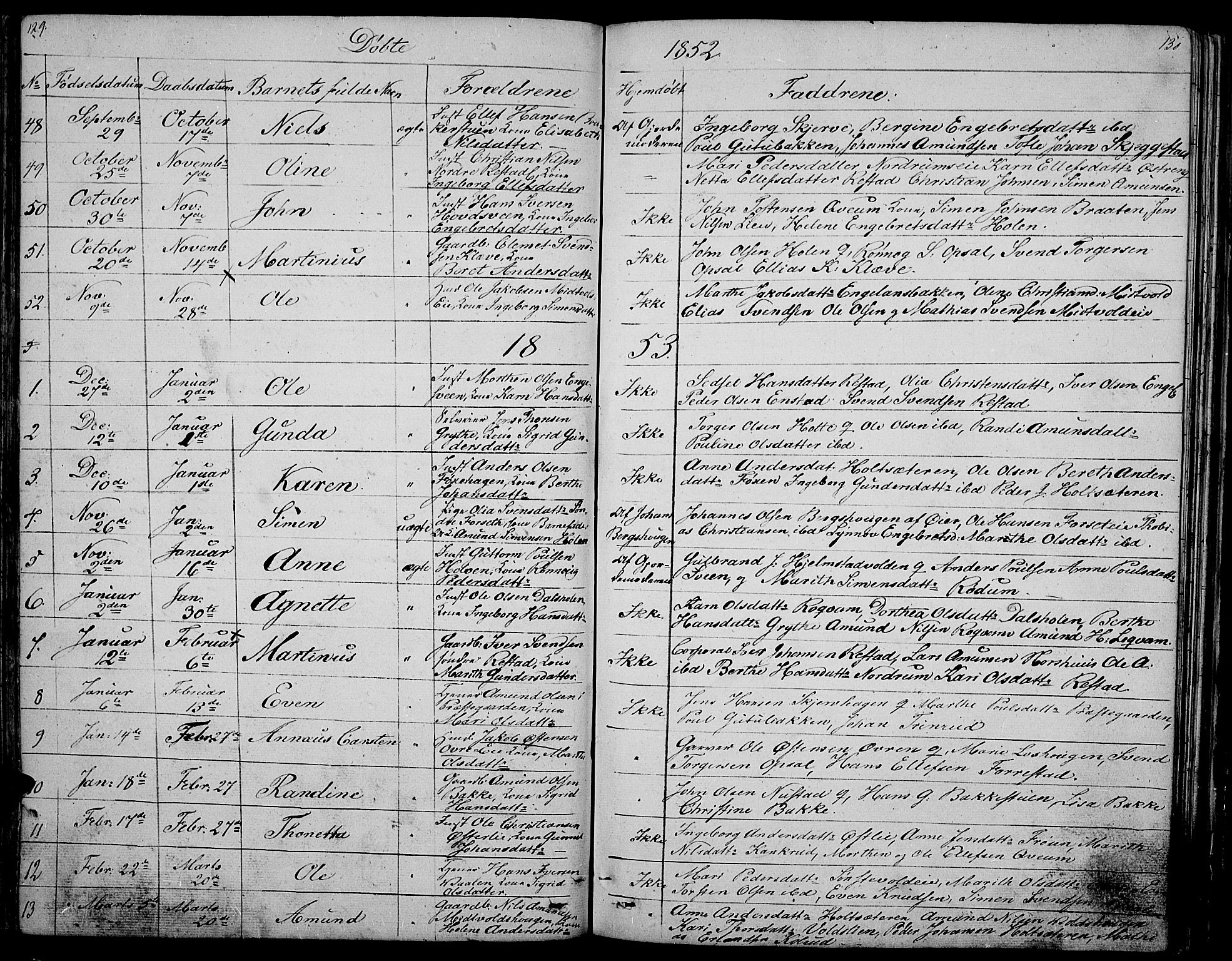 Gausdal prestekontor, SAH/PREST-090/H/Ha/Hab/L0003: Parish register (copy) no. 3, 1829-1864, p. 129-130
