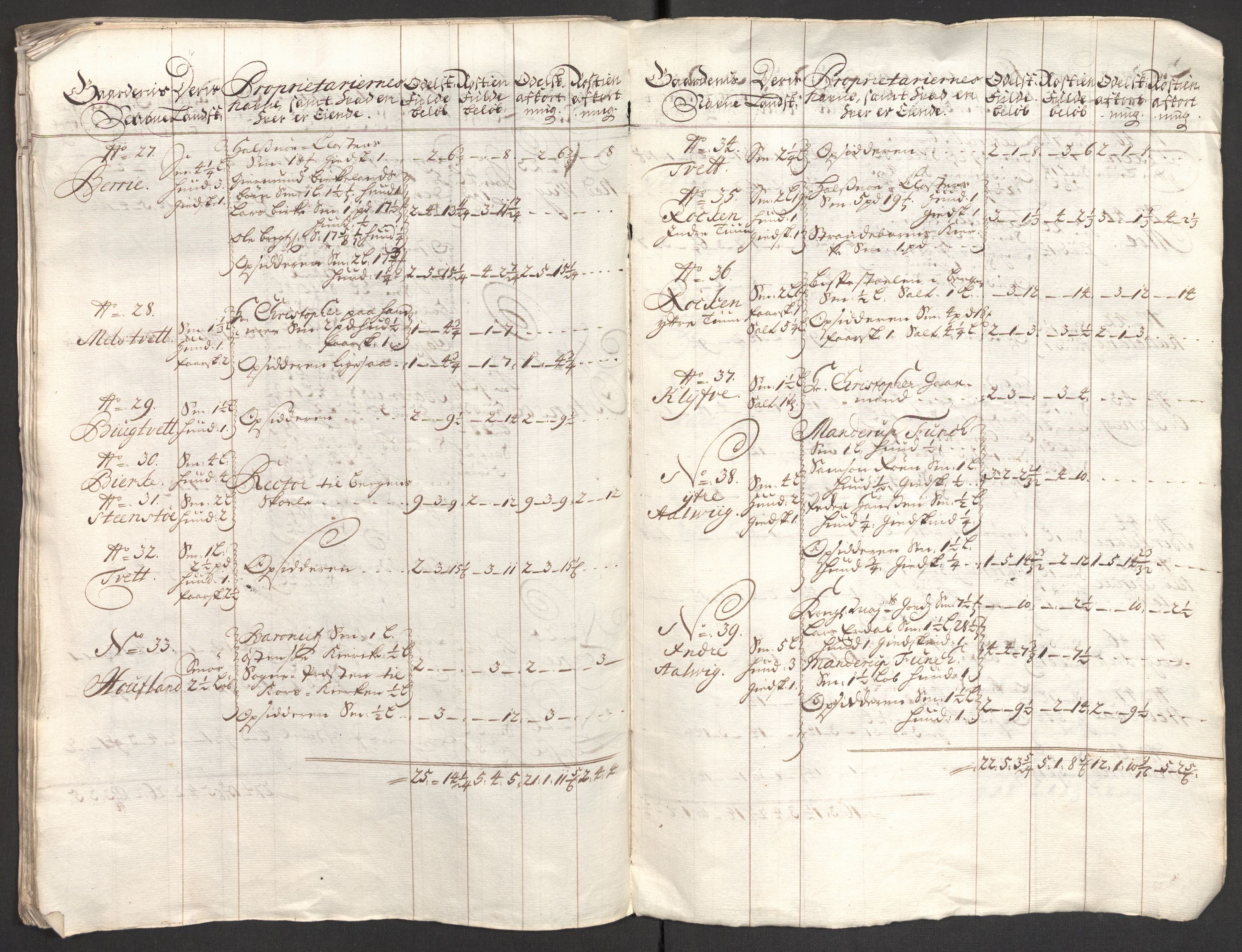 Rentekammeret inntil 1814, Reviderte regnskaper, Fogderegnskap, AV/RA-EA-4092/R48/L2985: Fogderegnskap Sunnhordland og Hardanger, 1708, p. 221