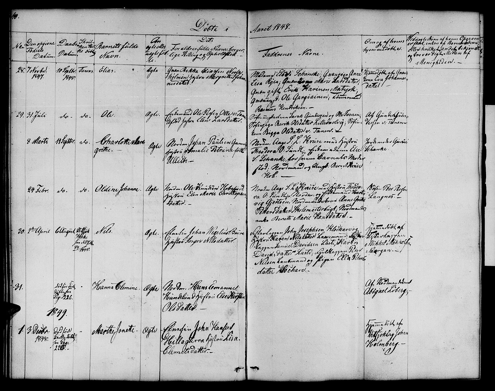Nesseby sokneprestkontor, SATØ/S-1330/H/Hb/L0005klokker: Parish register (copy) no. 5, 1846-1852, p. 40-41