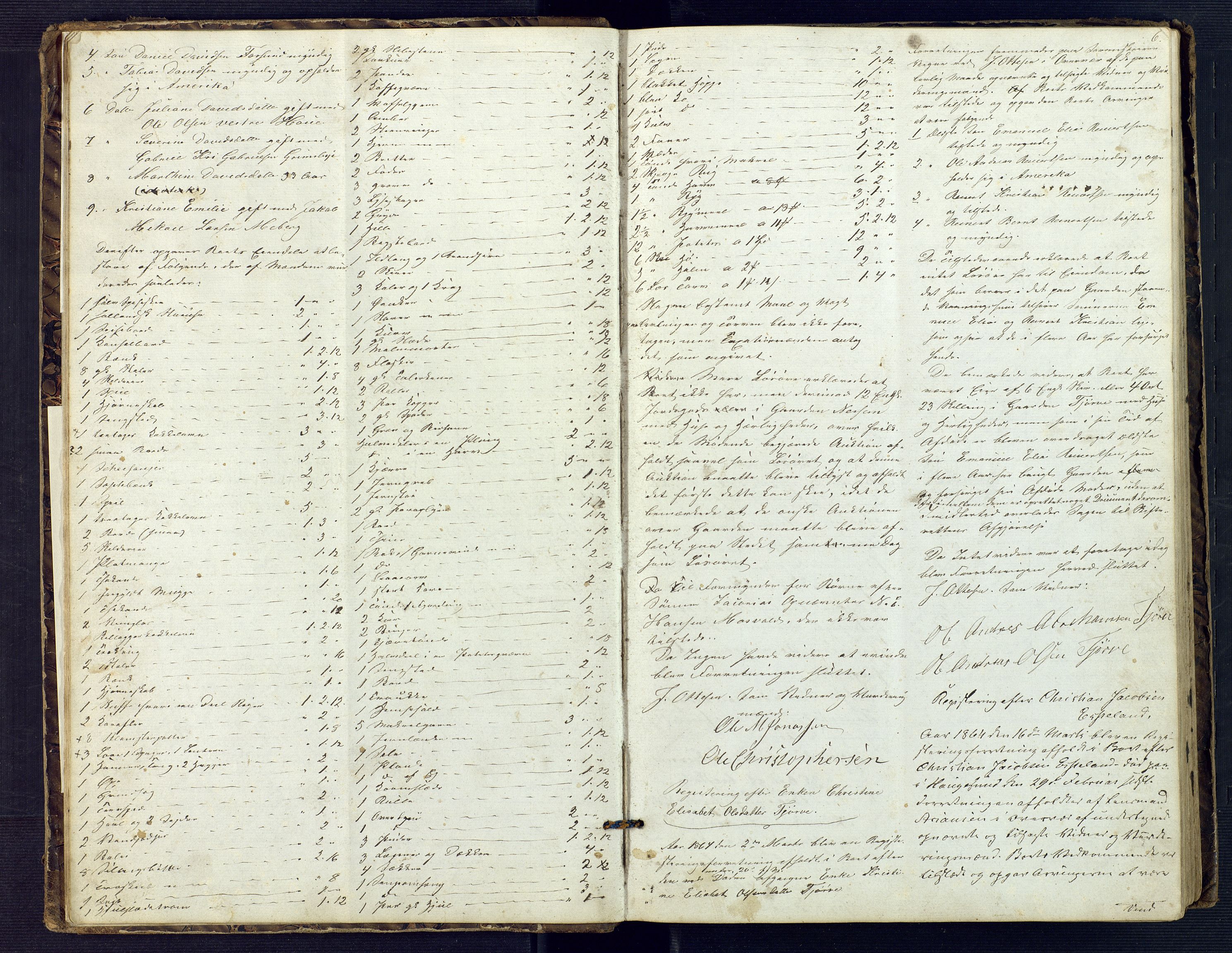 Lyngdal sorenskriveri, AV/SAK-1221-0004/H/Hc/L0859: Skifteregistreringsprotokoll nr. 9, Helvig tinglag, 1862-1880, p. 5b-6a