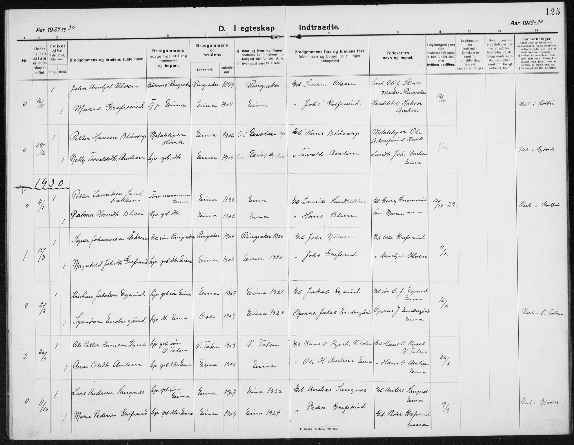 Kolbu prestekontor, SAH/PREST-110/H/Ha/Hab/L0006: Parish register (copy) no. 6, 1916-1934, p. 125