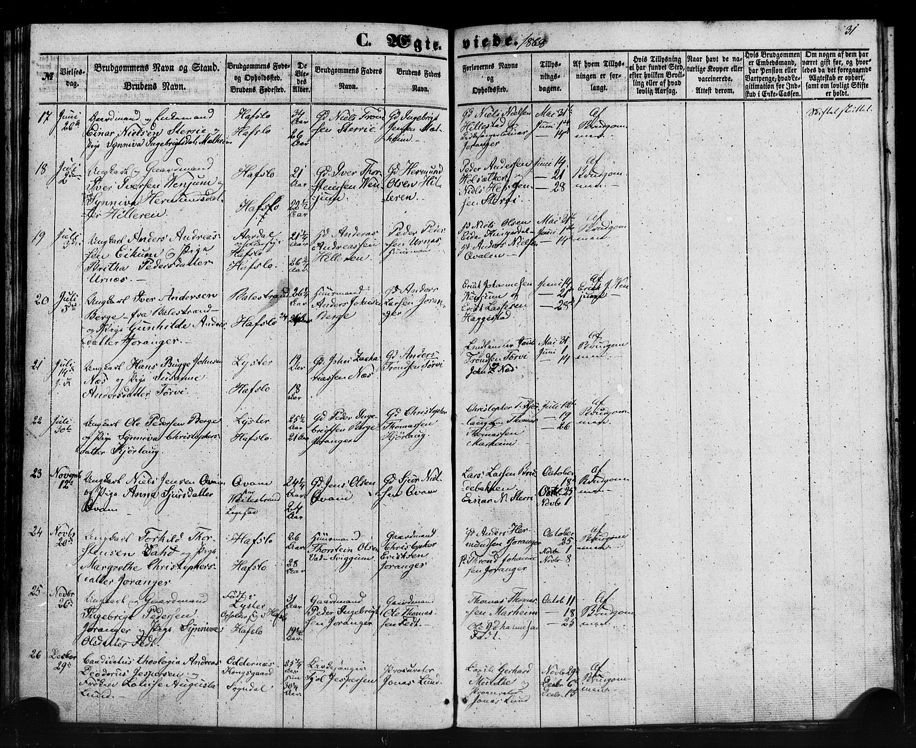 Hafslo sokneprestembete, AV/SAB-A-80301/H/Haa/Haaa/L0013: Parish register (official) no. A 13, 1854-1879, p. 31