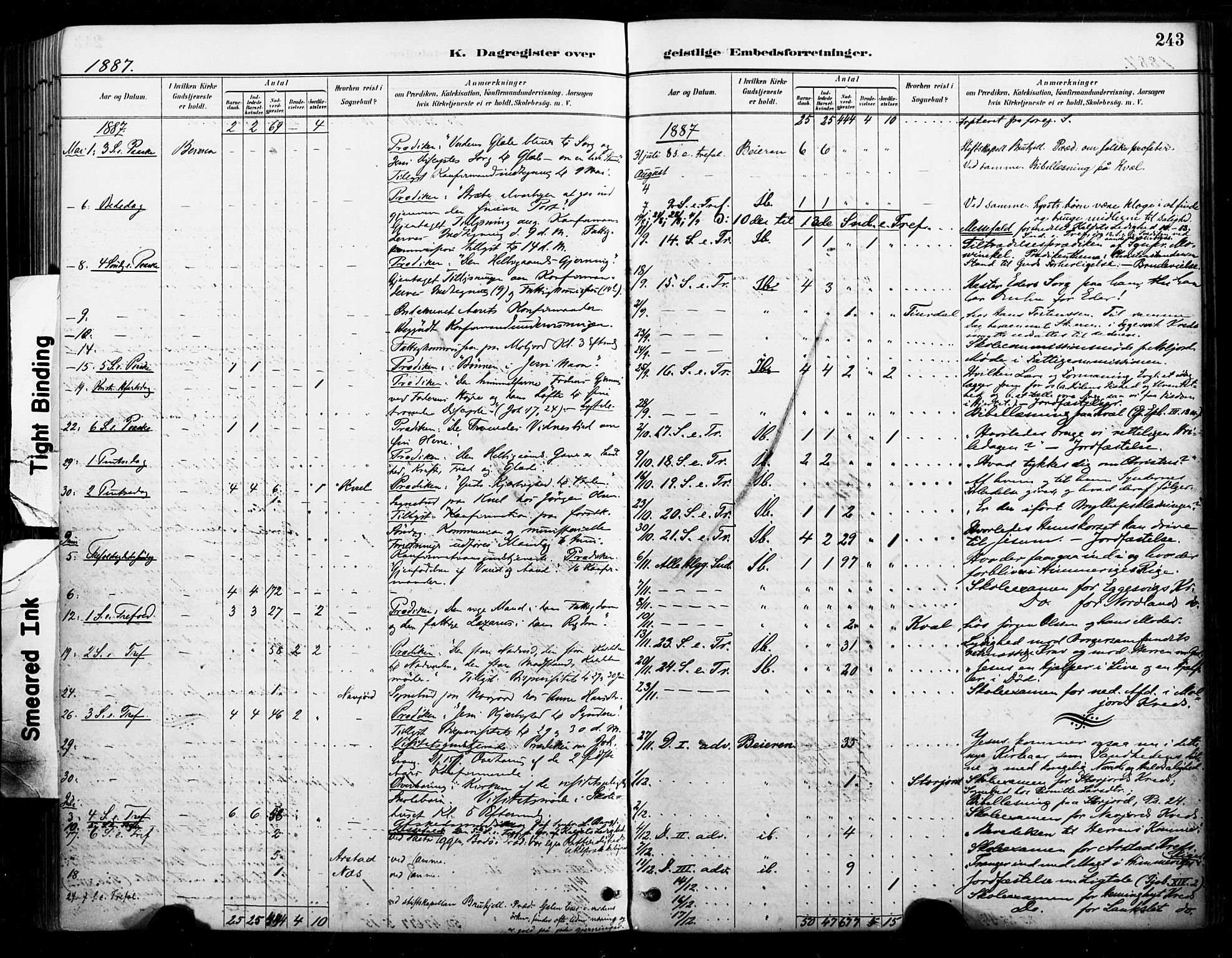 Ministerialprotokoller, klokkerbøker og fødselsregistre - Nordland, AV/SAT-A-1459/846/L0646: Parish register (official) no. 846A04, 1887-1901, p. 243