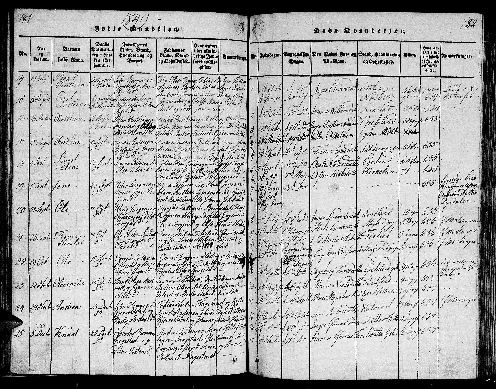 Holum sokneprestkontor, SAK/1111-0022/F/Fb/Fba/L0002: Parish register (copy) no. B 2, 1820-1849, p. 181-182