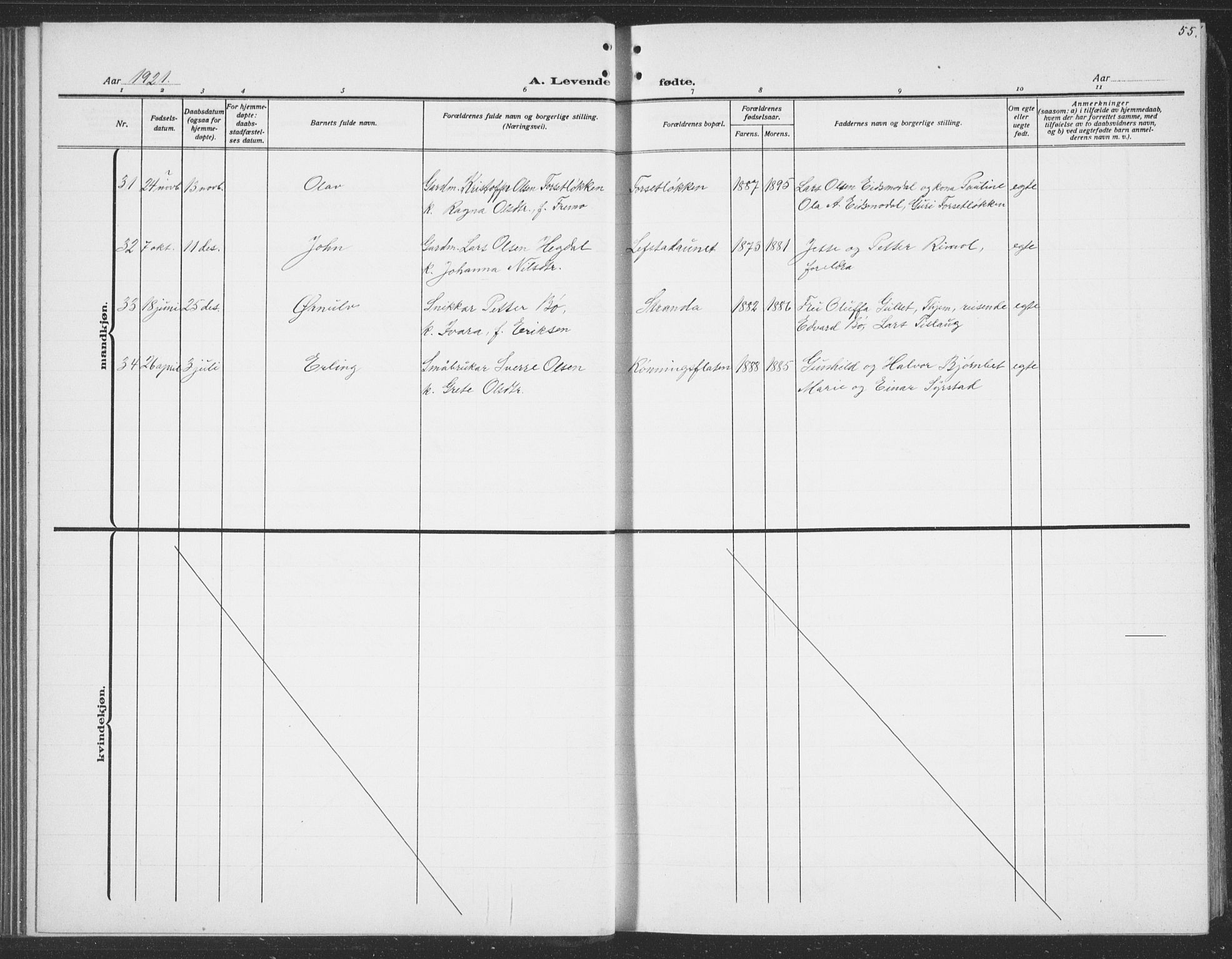 Ministerialprotokoller, klokkerbøker og fødselsregistre - Sør-Trøndelag, SAT/A-1456/691/L1095: Parish register (copy) no. 691C06, 1912-1933, p. 55