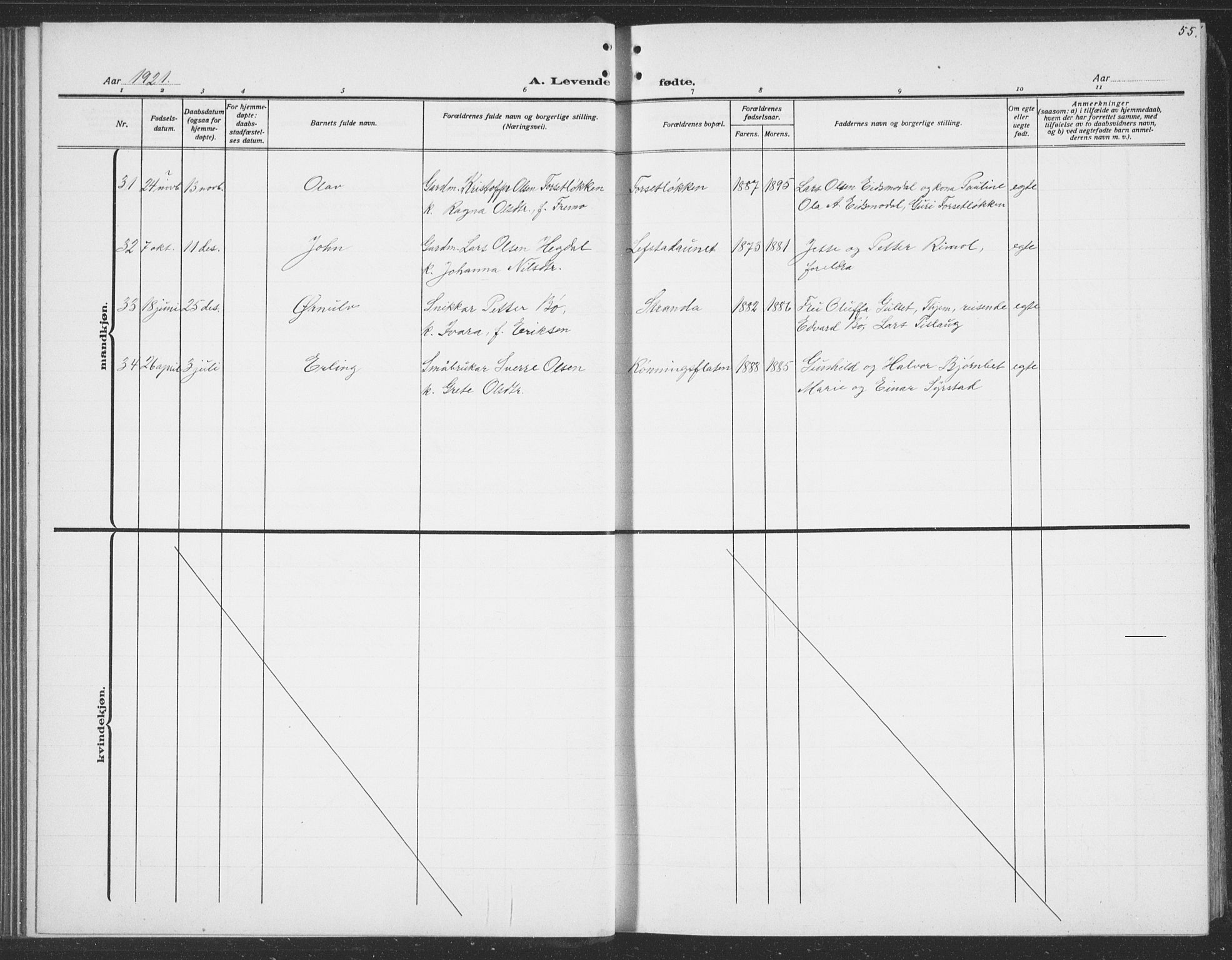 Ministerialprotokoller, klokkerbøker og fødselsregistre - Sør-Trøndelag, AV/SAT-A-1456/691/L1095: Parish register (copy) no. 691C06, 1912-1933, p. 55