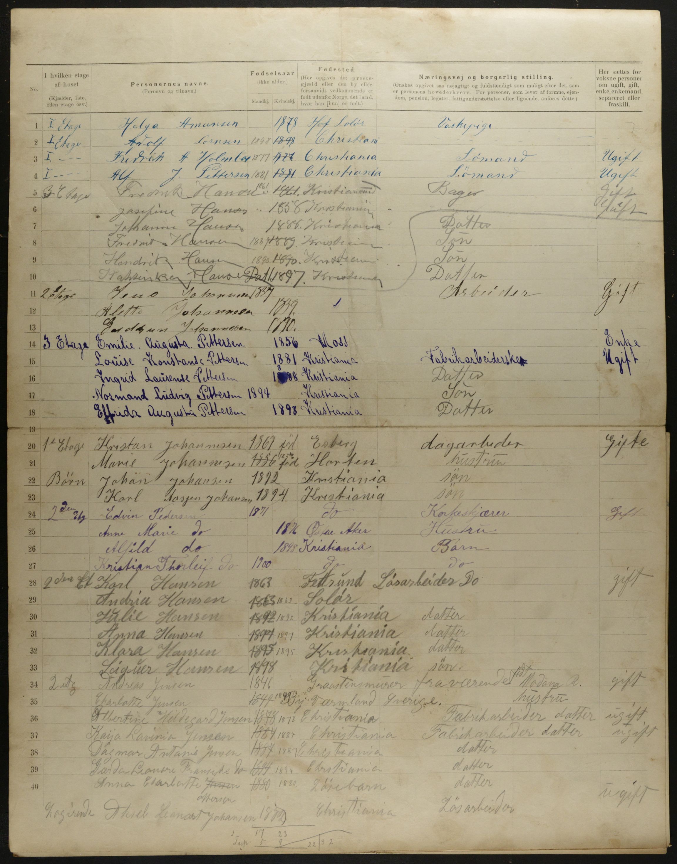 OBA, Municipal Census 1901 for Kristiania, 1901, p. 8527