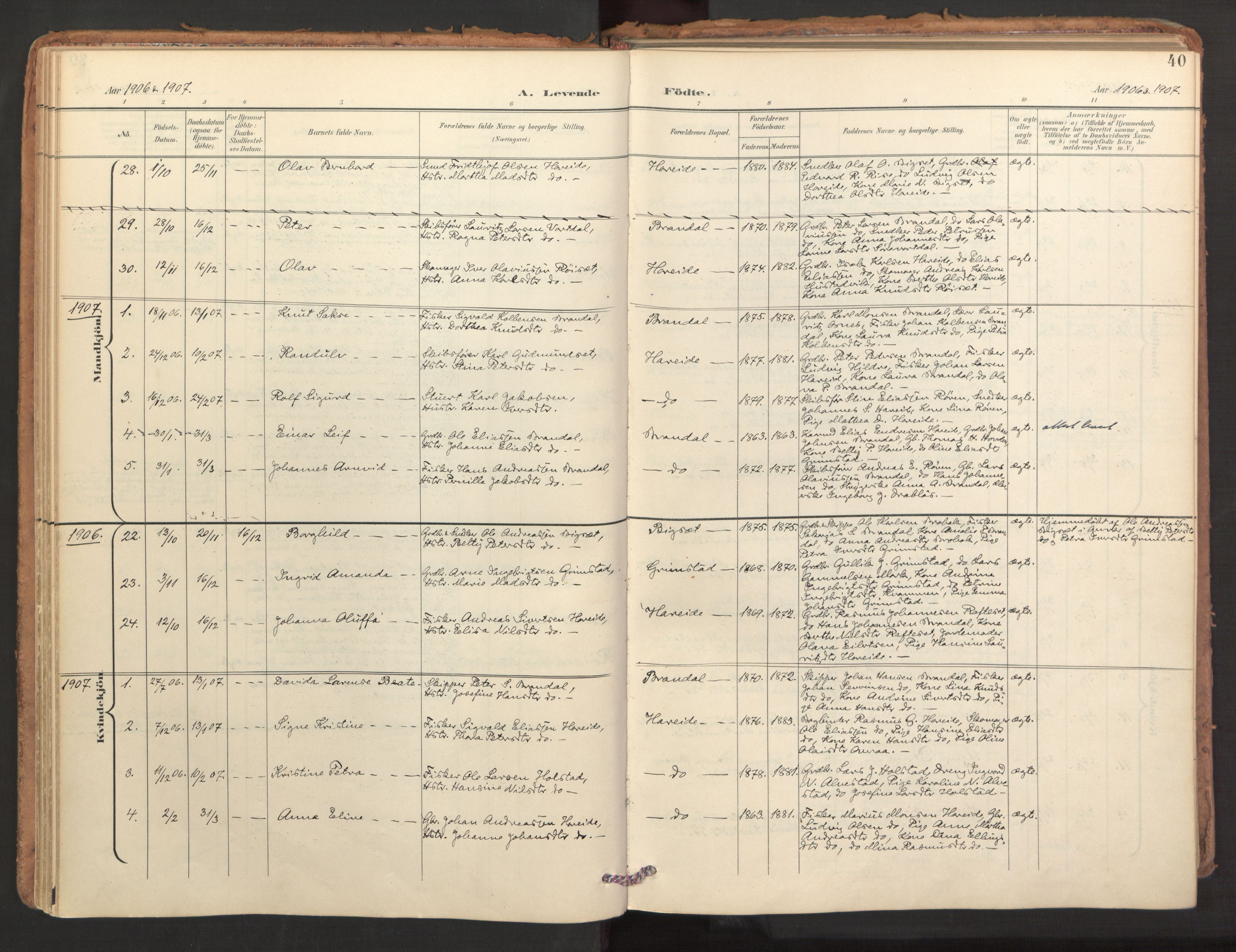 Ministerialprotokoller, klokkerbøker og fødselsregistre - Møre og Romsdal, SAT/A-1454/510/L0123: Parish register (official) no. 510A03, 1898-1922, p. 40