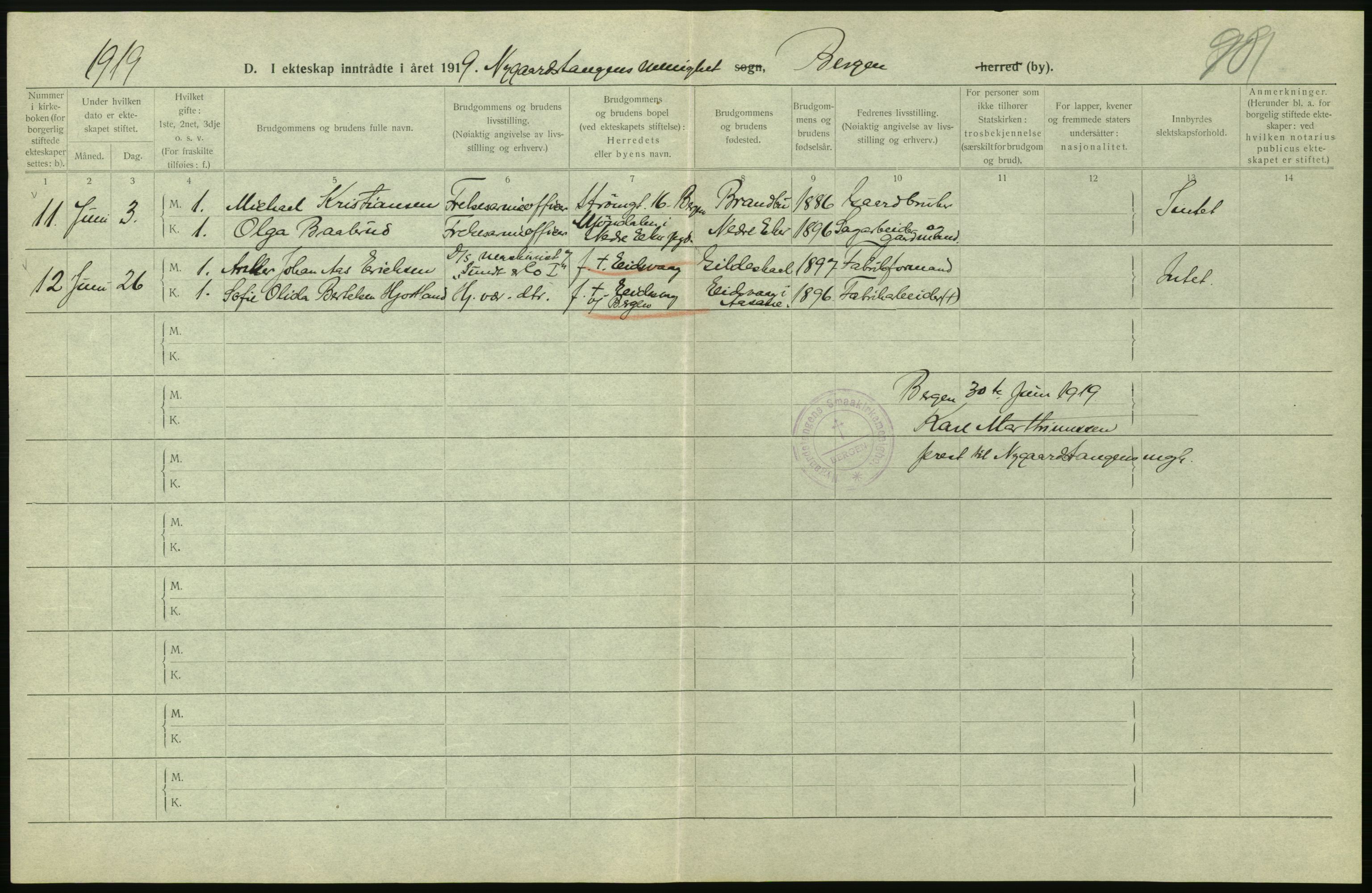Statistisk sentralbyrå, Sosiodemografiske emner, Befolkning, AV/RA-S-2228/D/Df/Dfb/Dfbi/L0035: Bergen: Gifte, døde, dødfødte., 1919, p. 12