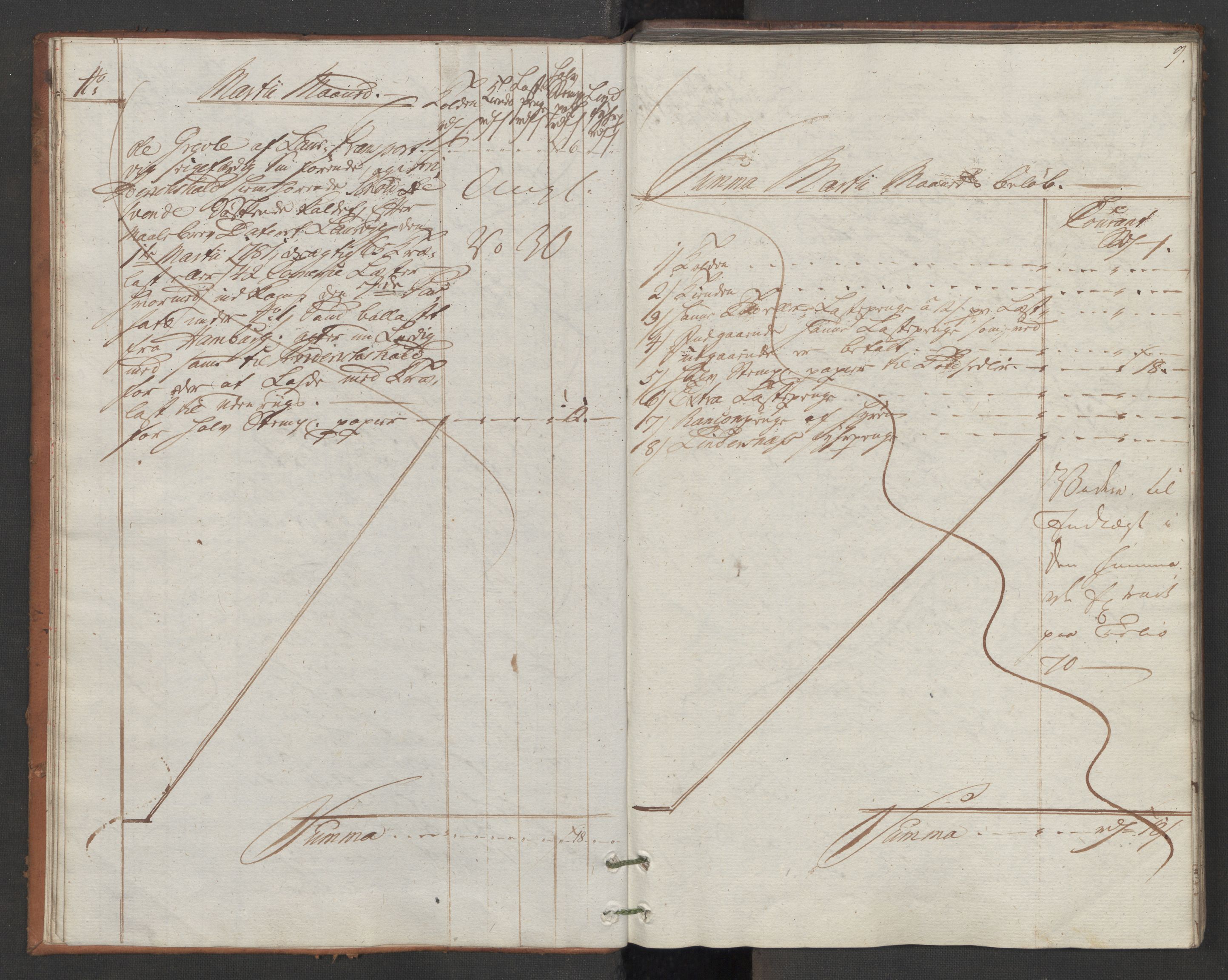 Generaltollkammeret, tollregnskaper, RA/EA-5490/R11/L0087/0001: Tollregnskaper Larvik og Sandefjord / Utgående hovedtollbok, 1786, p. 8b-9a