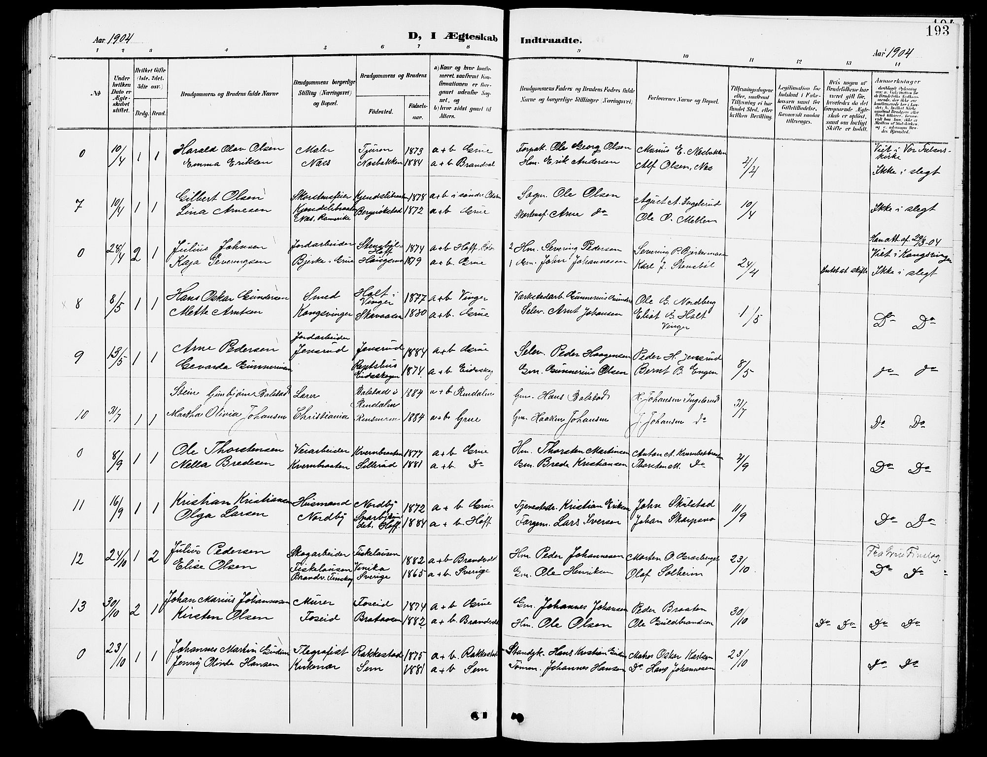 Grue prestekontor, AV/SAH-PREST-036/H/Ha/Hab/L0005: Parish register (copy) no. 5, 1900-1909, p. 193