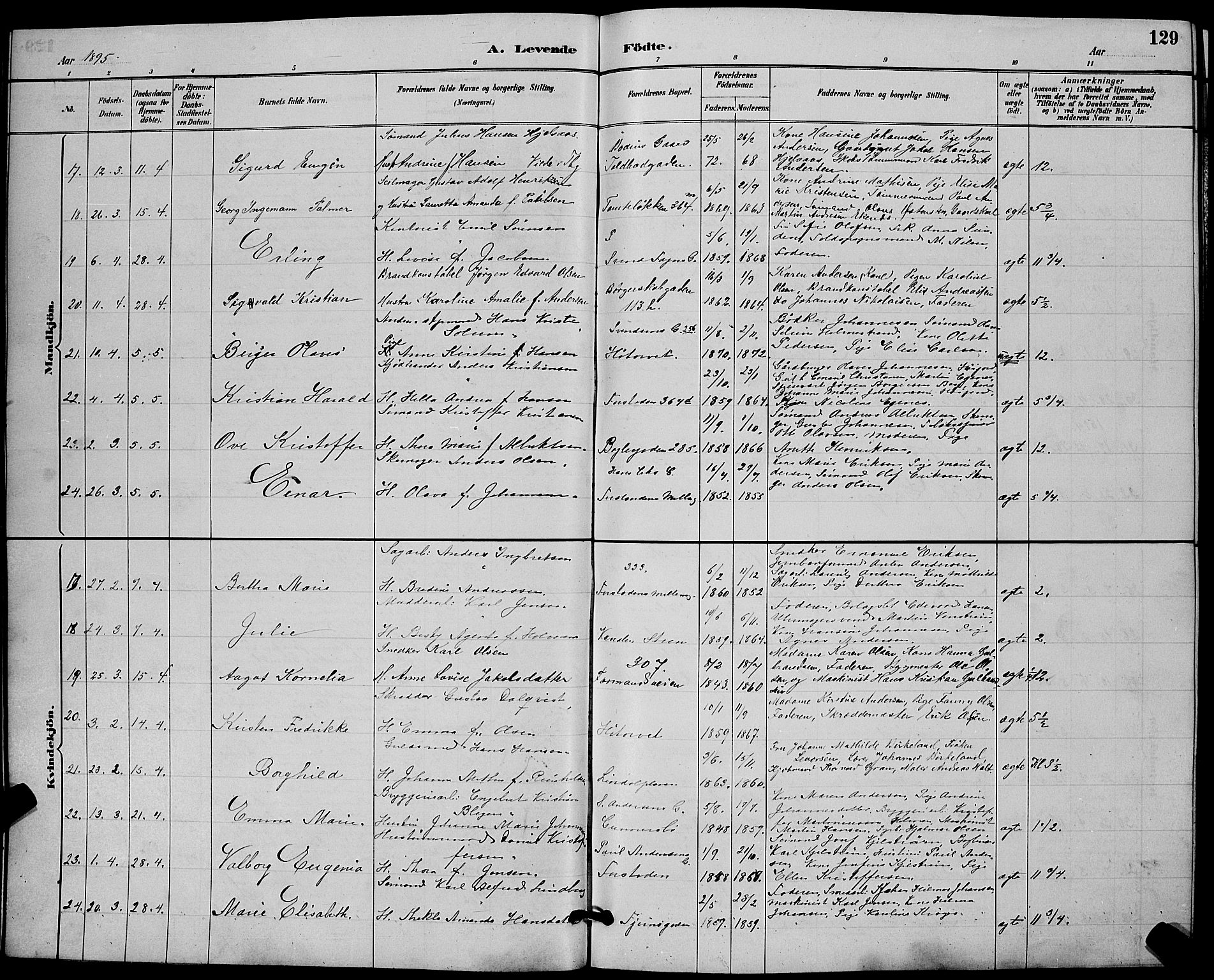 Tønsberg kirkebøker, AV/SAKO-A-330/G/Ga/L0006: Parish register (copy) no. 6, 1885-1895, p. 129