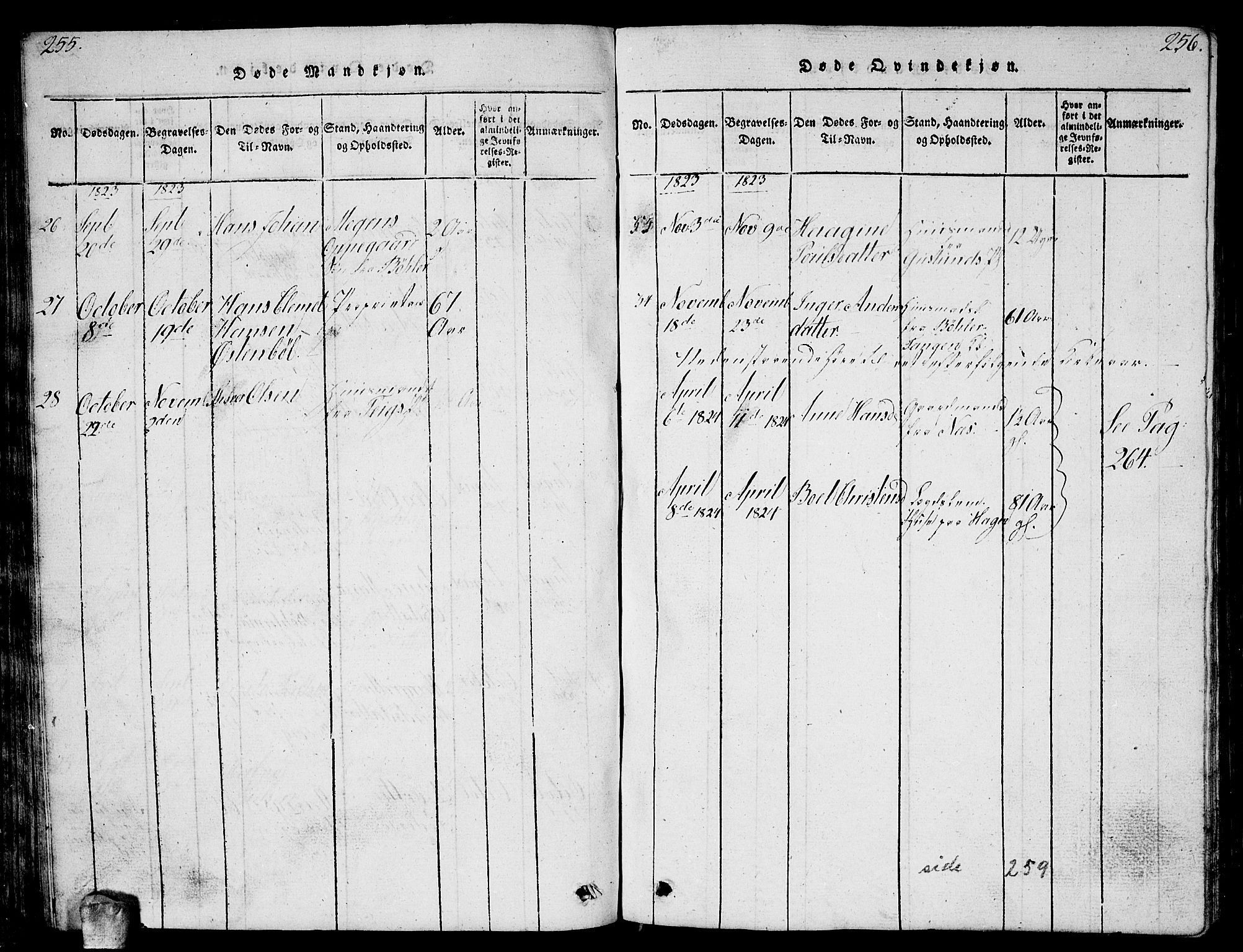 Enebakk prestekontor Kirkebøker, AV/SAO-A-10171c/G/Ga/L0001: Parish register (copy) no. I 1, 1815-1833, p. 255-256