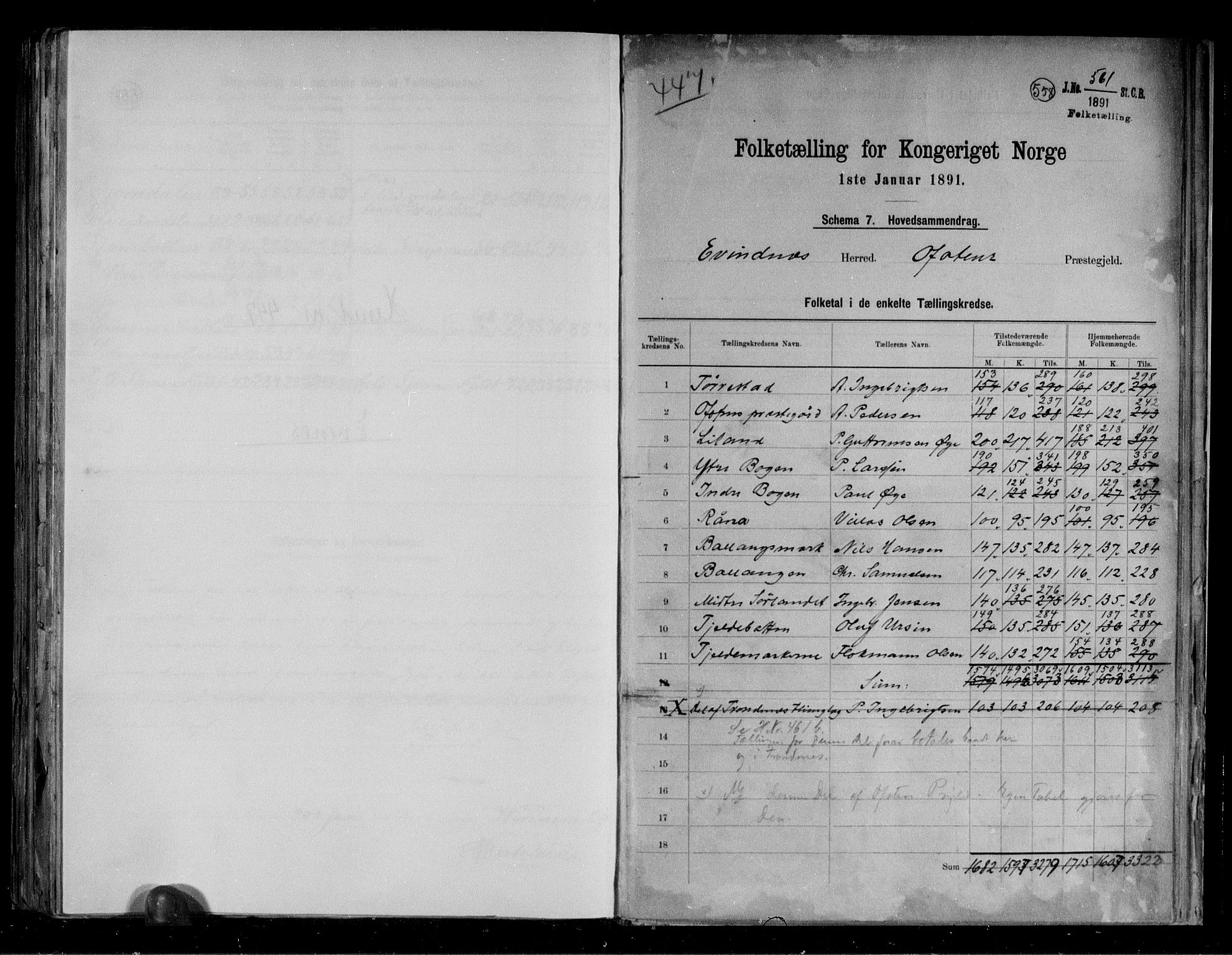 RA, 1891 census for 1853 Evenes, 1891, p. 2