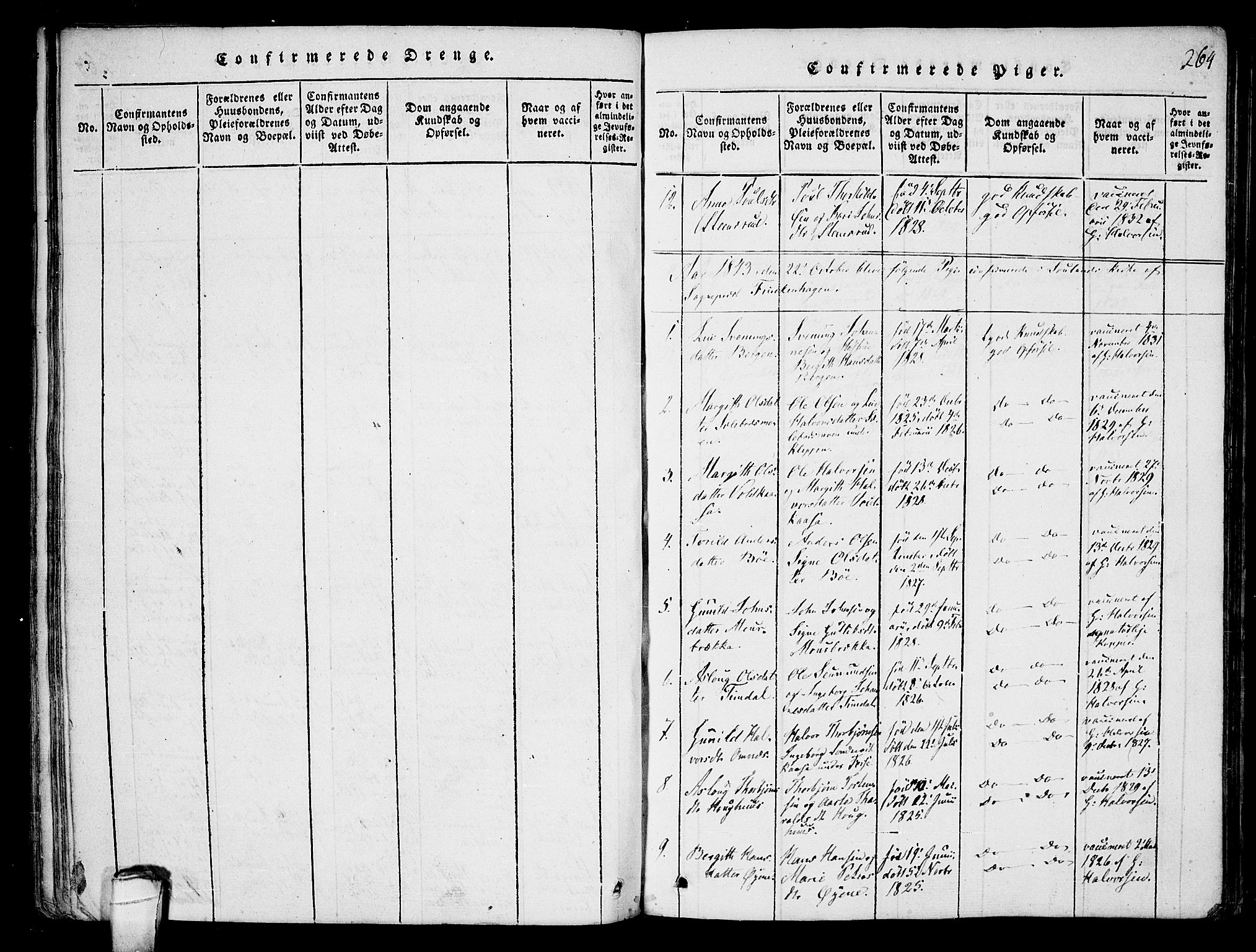 Hjartdal kirkebøker, AV/SAKO-A-270/F/Fb/L0001: Parish register (official) no. II 1, 1815-1843, p. 264