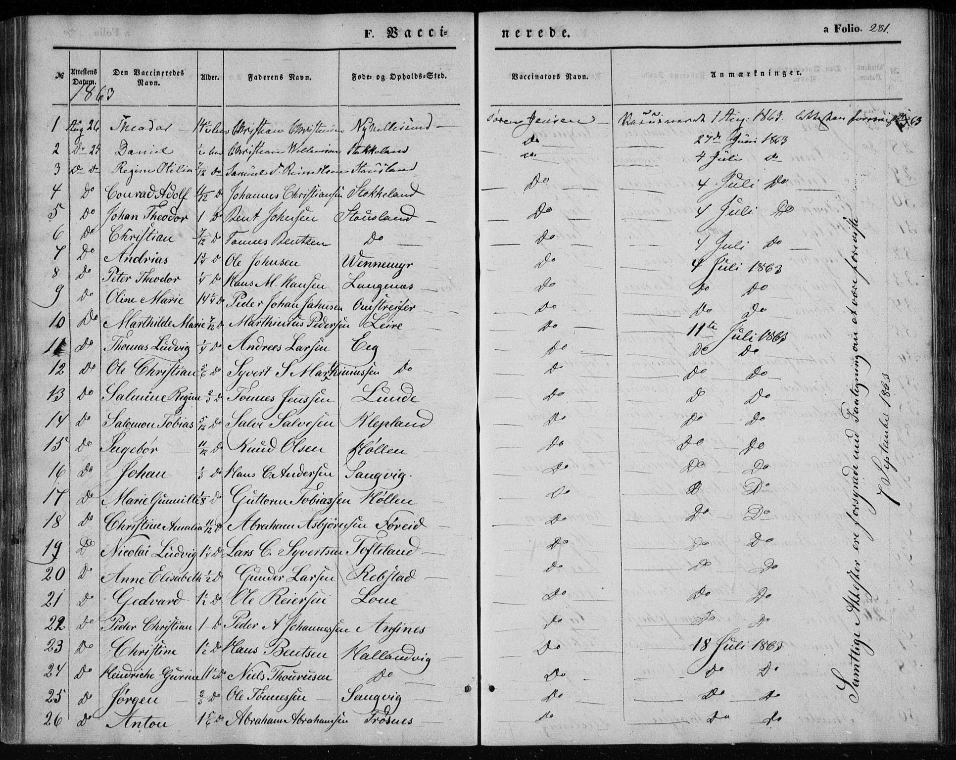 Søgne sokneprestkontor, SAK/1111-0037/F/Fa/Fab/L0010: Parish register (official) no. A 10, 1853-1869, p. 281