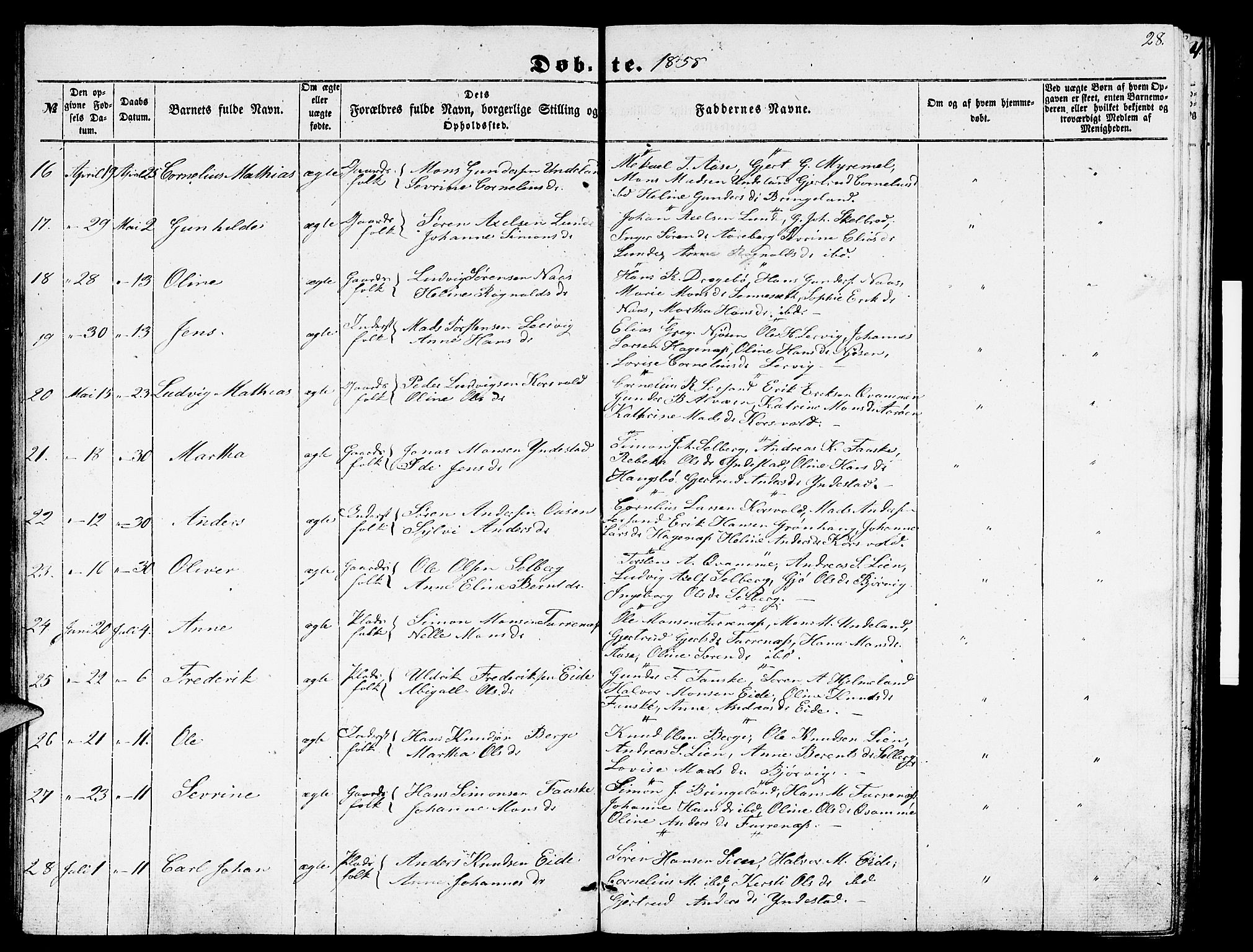 Gaular sokneprestembete, SAB/A-80001/H/Hab: Parish register (copy) no. B 1, 1853-1863, p. 28