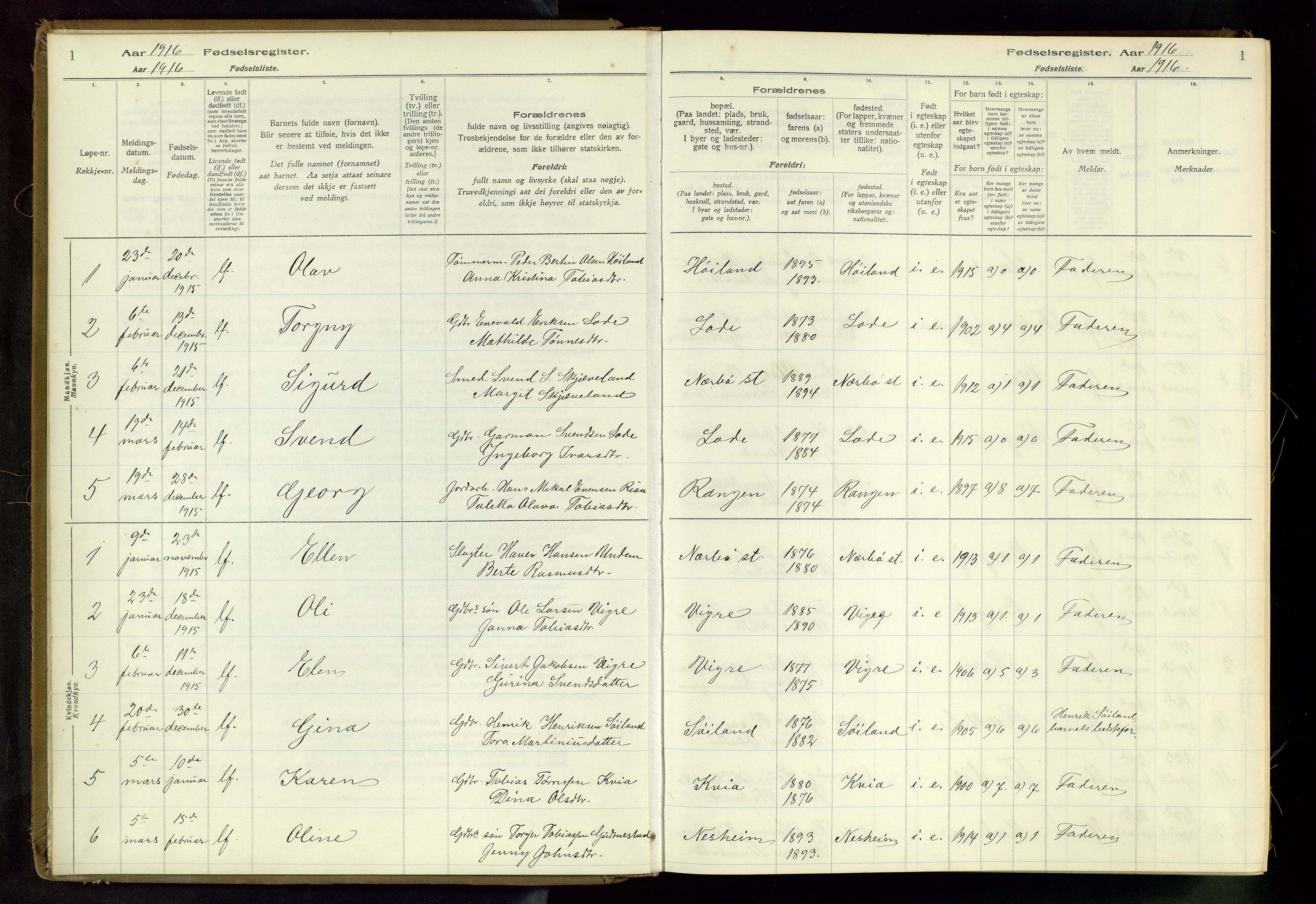 Hå sokneprestkontor, AV/SAST-A-101801/002/C/L0001: Birth register no. 1, 1916-1945, p. 1