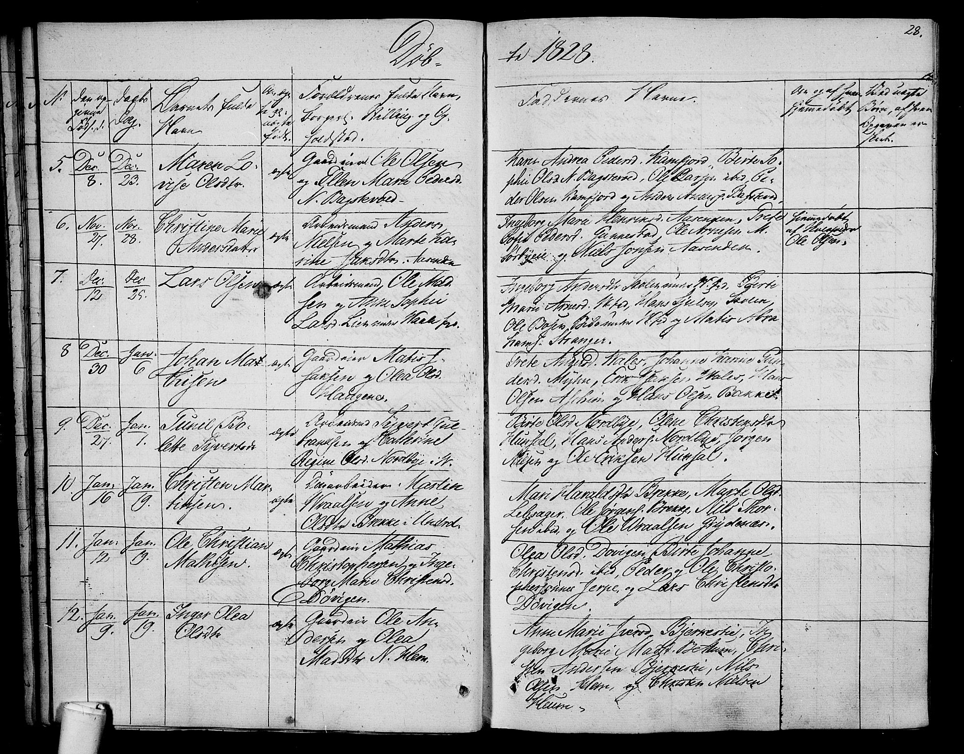 Våle kirkebøker, SAKO/A-334/F/Fa/L0008: Parish register (official) no. I 8, 1824-1844, p. 28