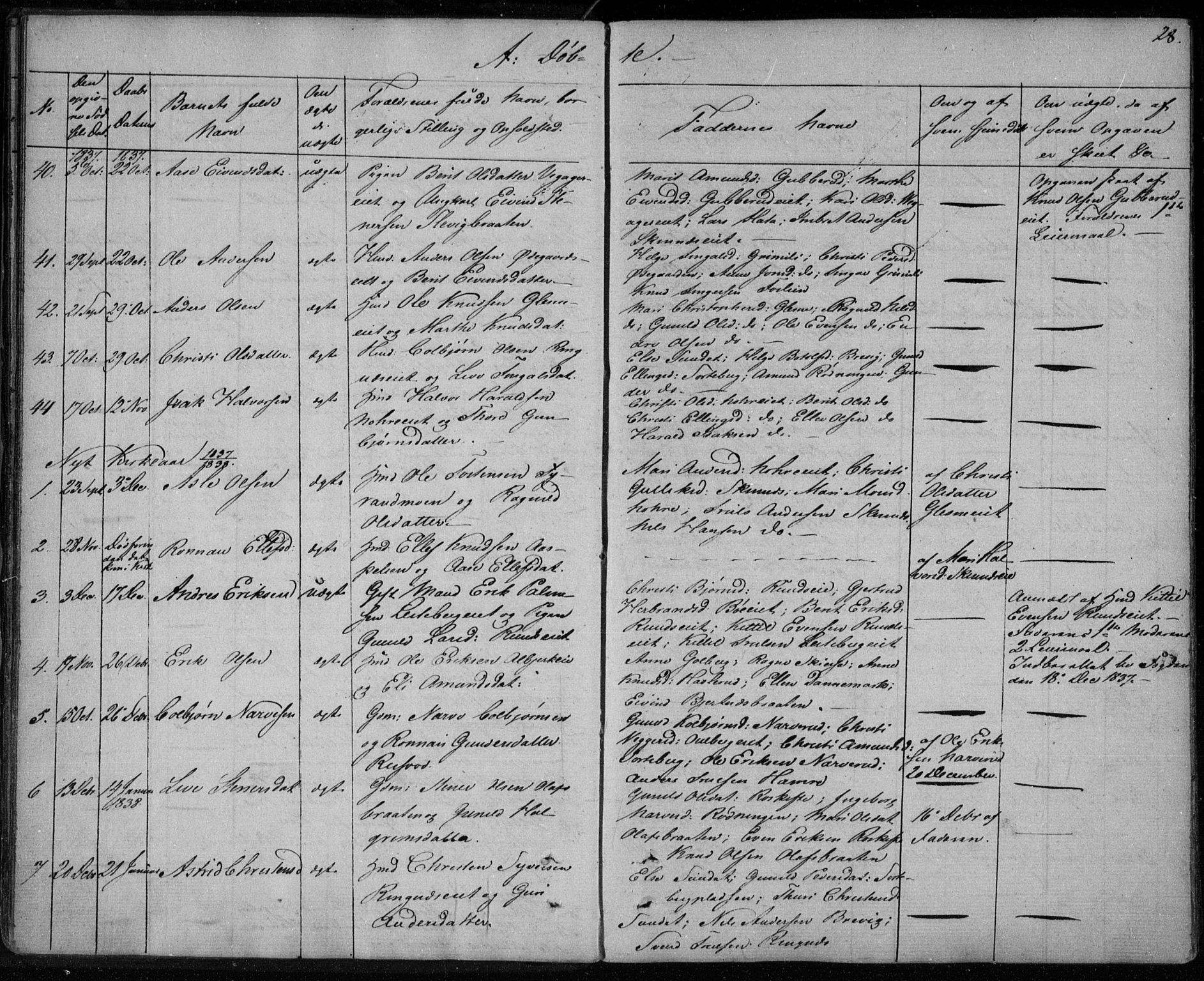 Krødsherad kirkebøker, AV/SAKO-A-19/F/Fa/L0002: Parish register (official) no. 2, 1829-1851, p. 28