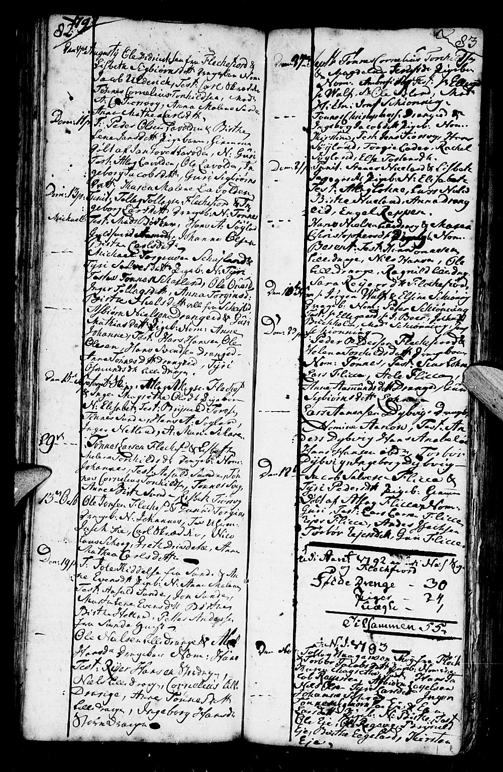 Flekkefjord sokneprestkontor, AV/SAK-1111-0012/F/Fb/Fbc/L0001: Parish register (copy) no. B 1, 1773-1801, p. 82-83