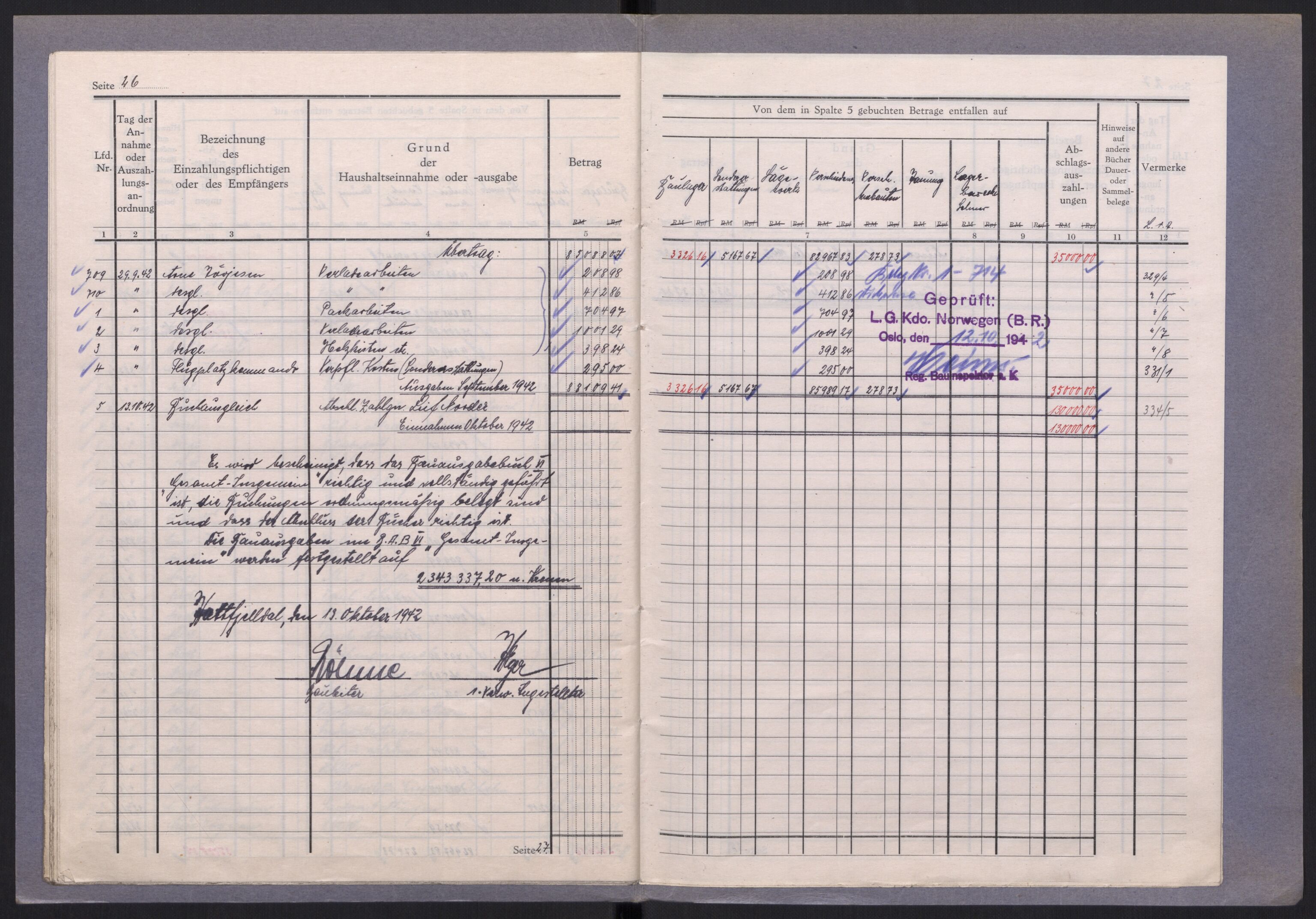 Tyske arkiver, Organisation Todt (OT), Einsatzgruppe Wiking, AV/RA-RAFA-2188/2/E/Ea/L0005: Byggeprosjekt i Hattfjelldal, 1940-1942, p. 271