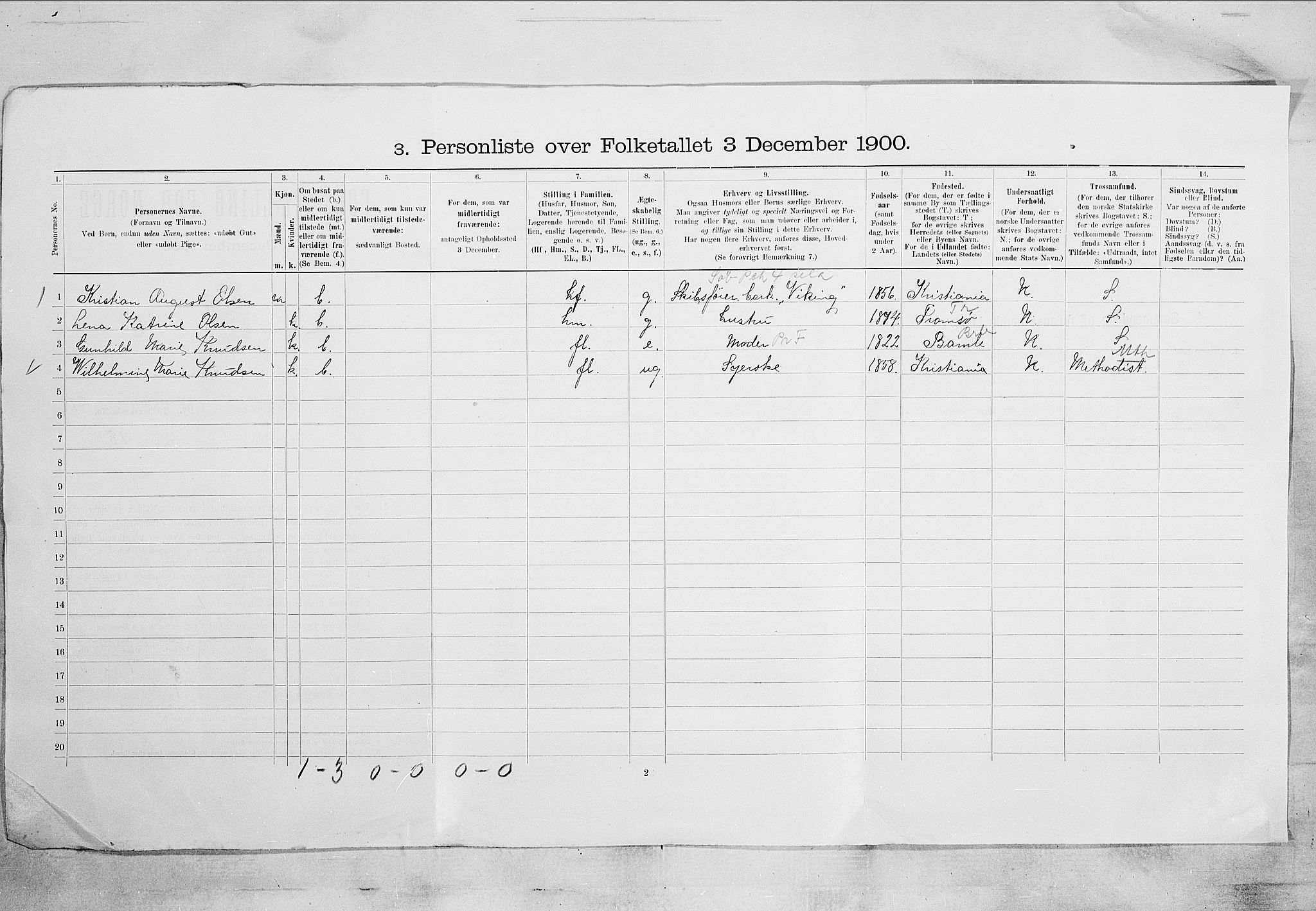 SAKO, 1900 census for Kragerø, 1900, p. 3773