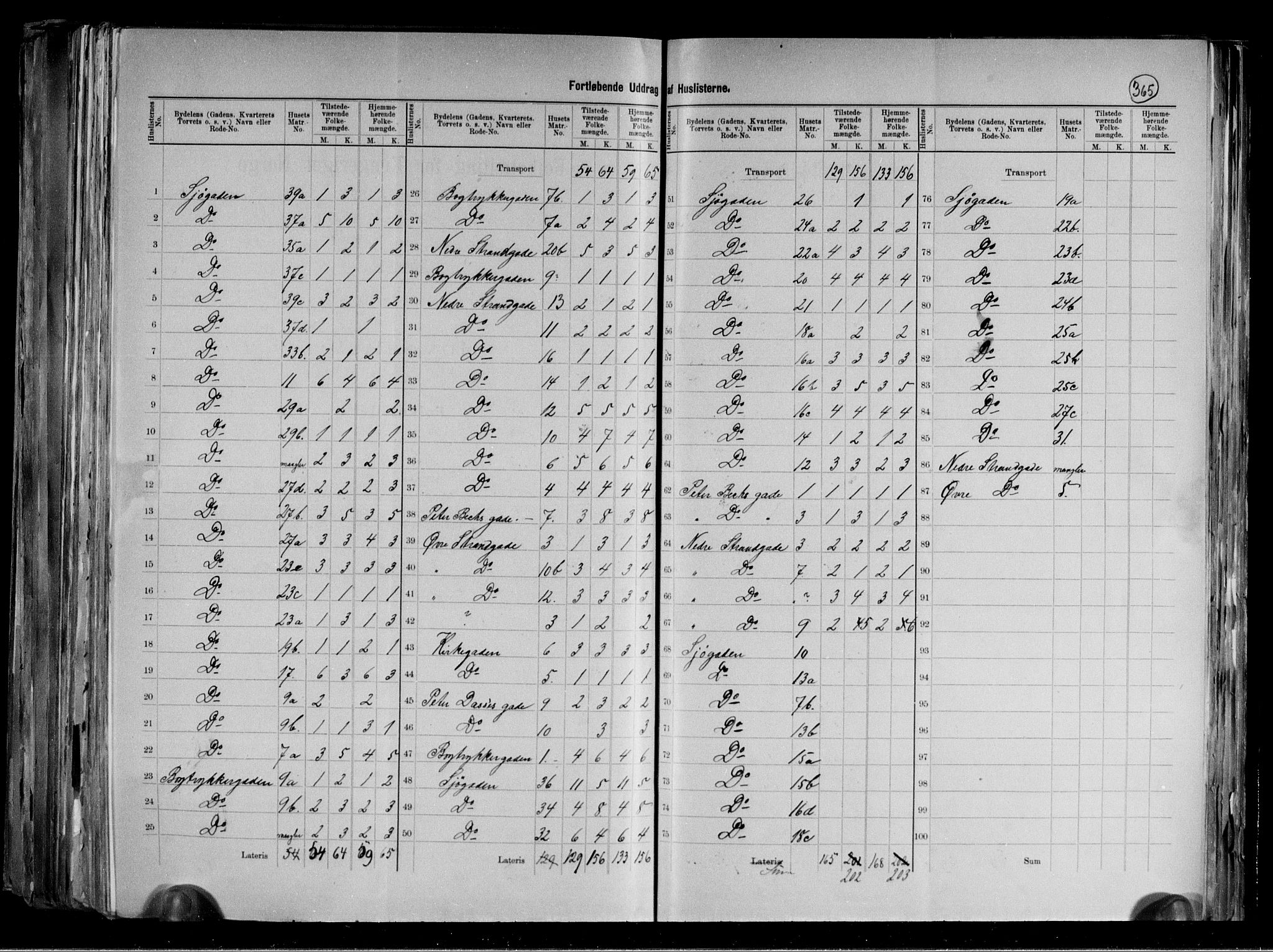 RA, 1891 census for 1802 Mosjøen, 1891, p. 7