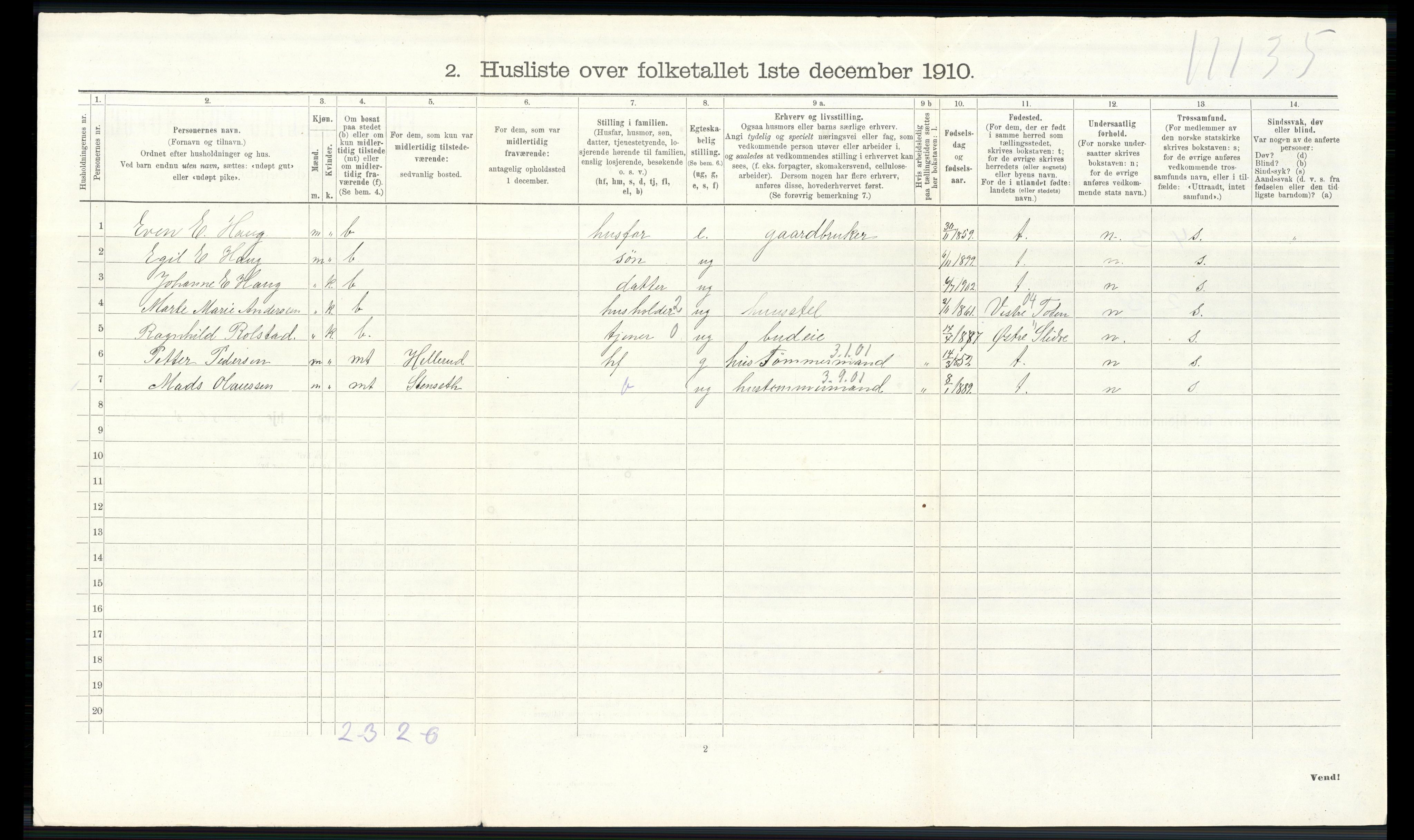 RA, 1910 census for Østre Toten, 1910, p. 2714